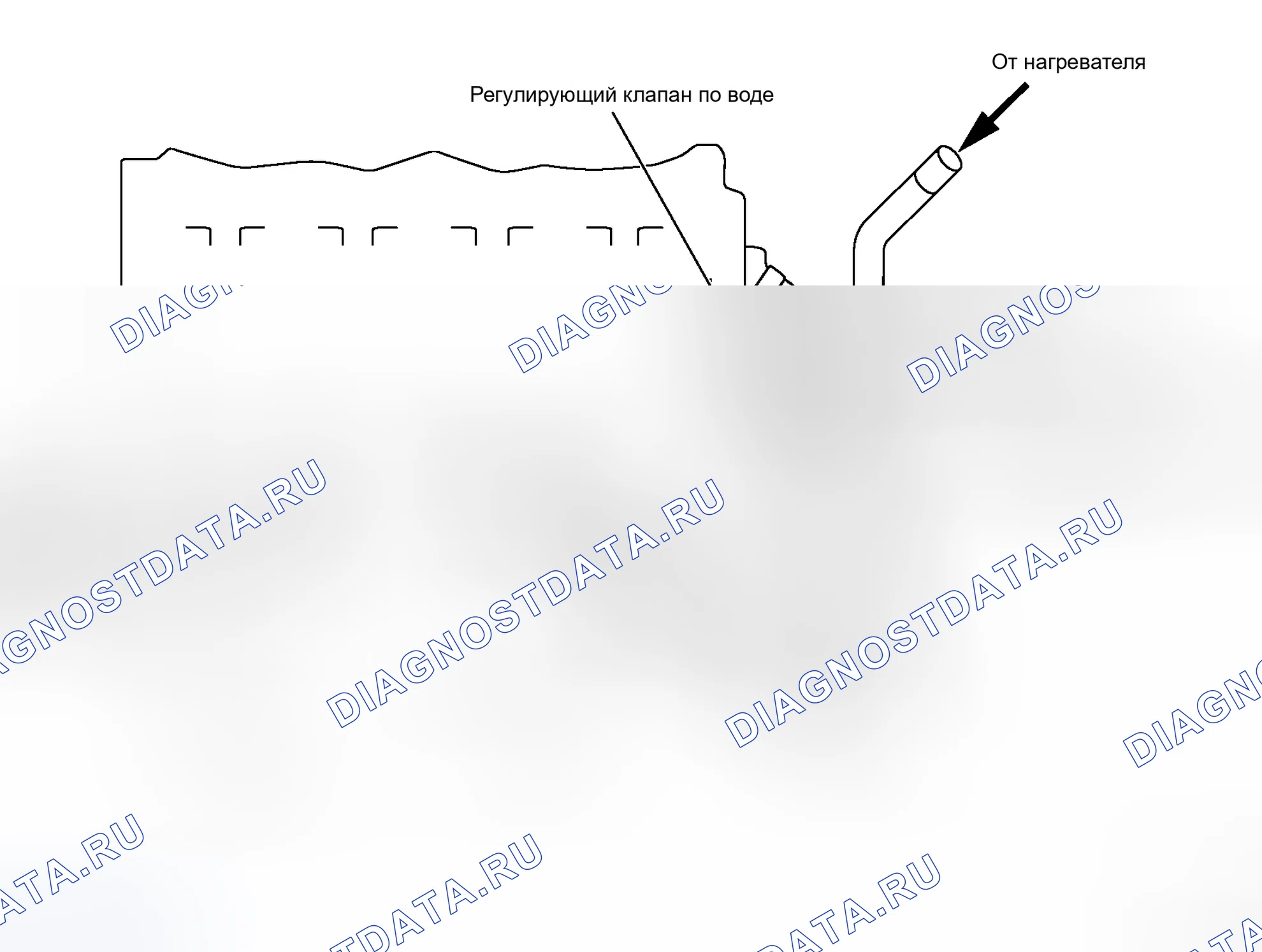Рис. 39: Контур охлаждения. Honda Stepwgn I