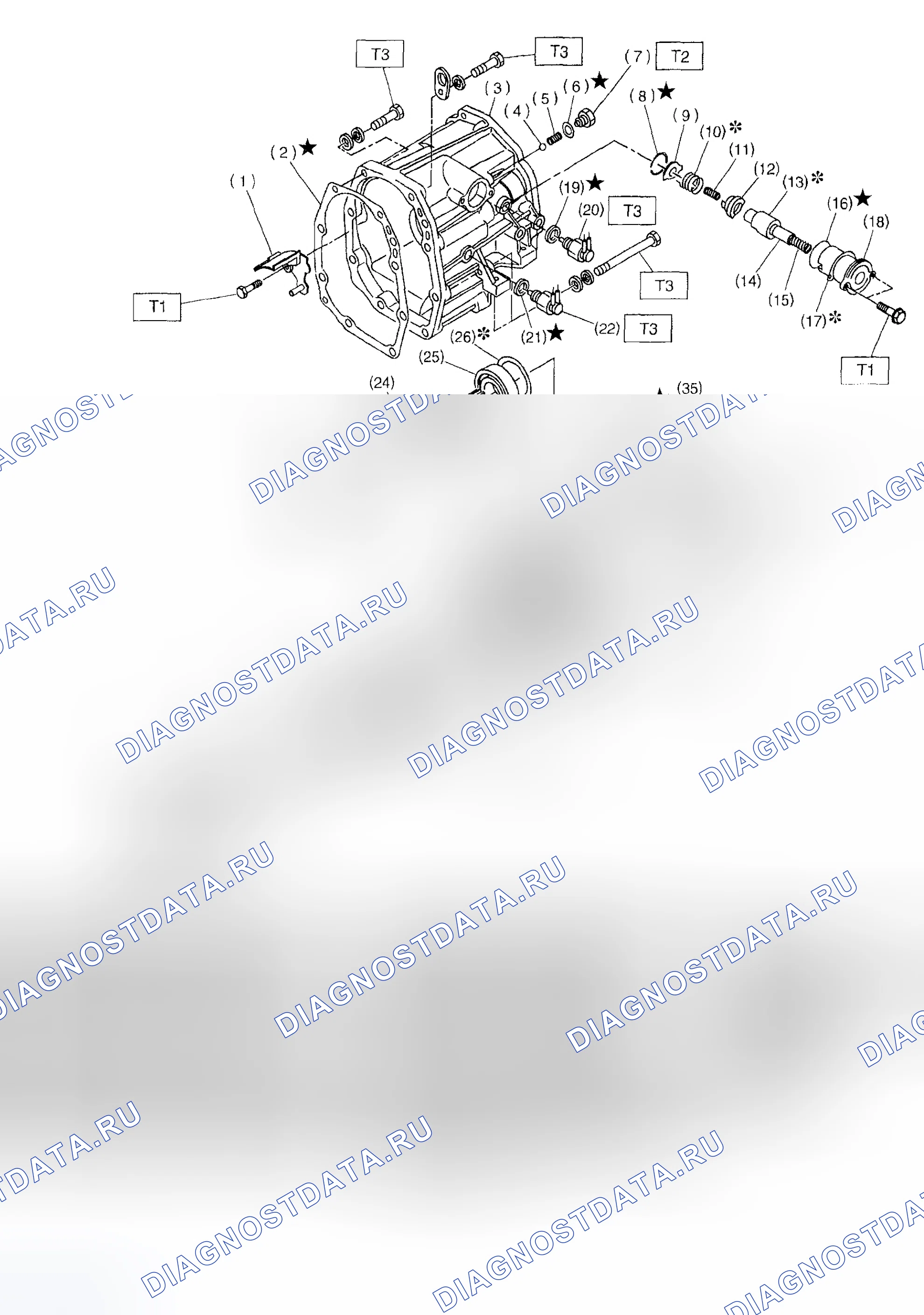 Рис. 181: Идентификация компонентов раздаточной коробки и расширения. Subaru Impreza GD/GC/GG
