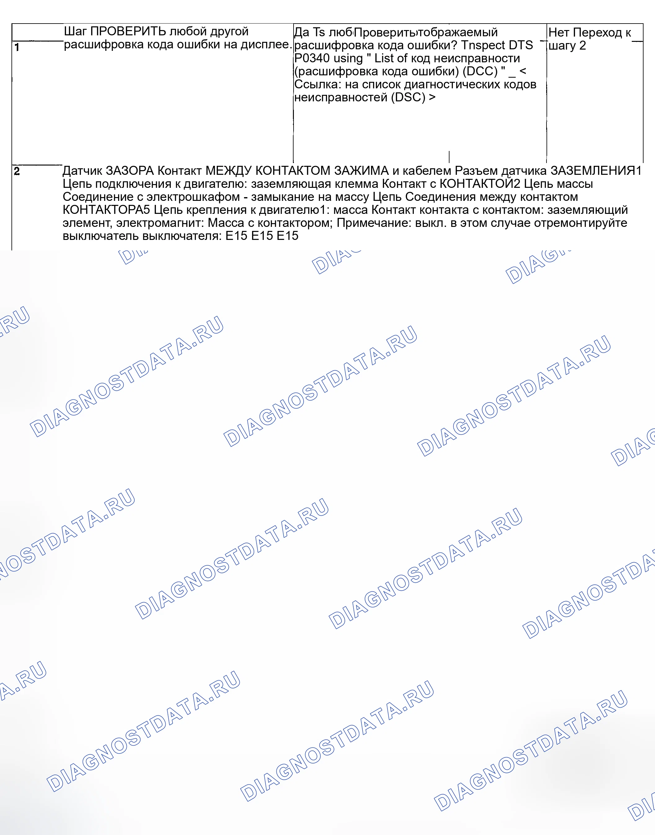 Рис. 144: ДИАГНОСТИЧЕСКАЯ ПРОЦЕДУРА. Subaru Outback BP