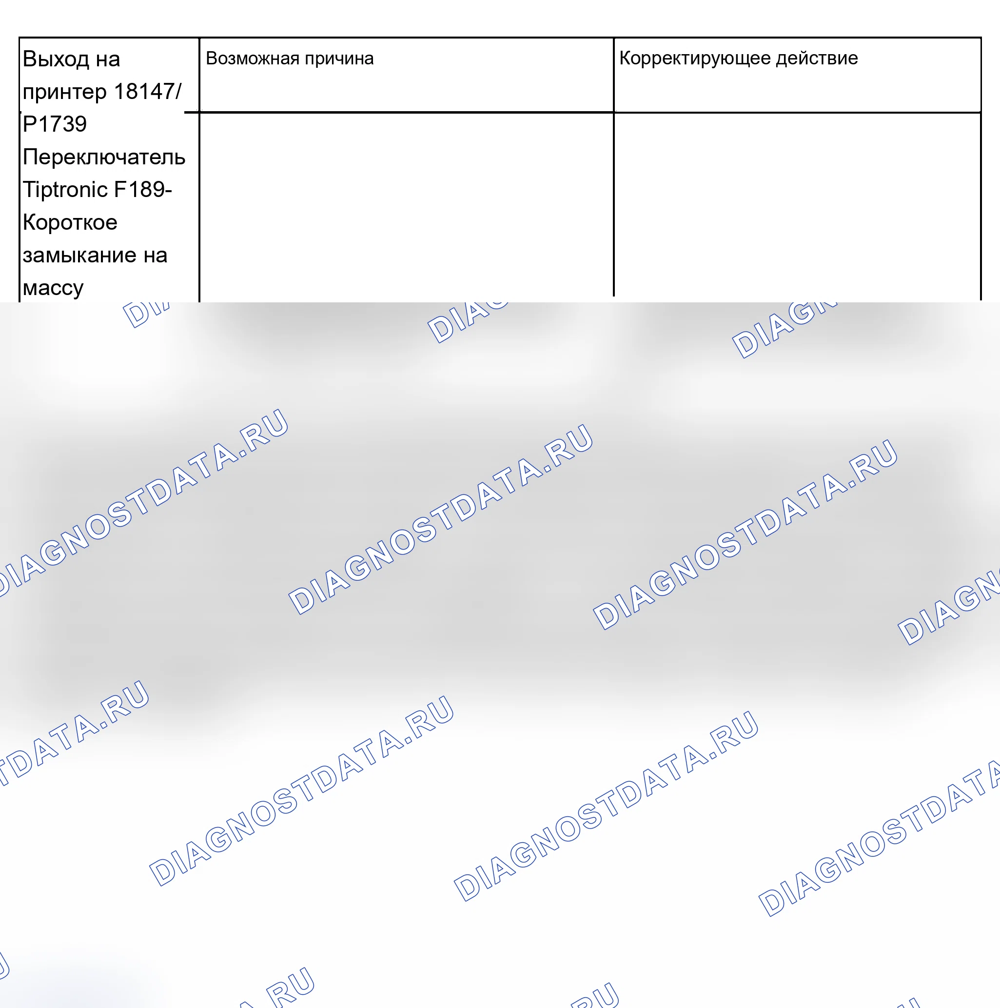Рис. 1012. Audi A6 C5 рестайлинг