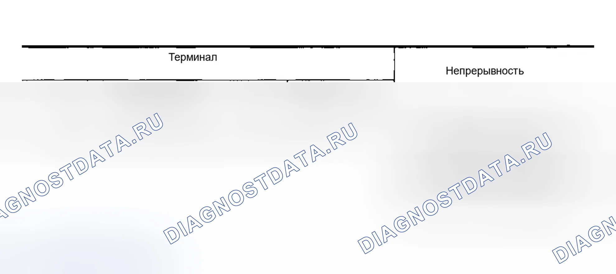 Рис. 81: ДИАГНОСТИЧЕСКАЯ ПРОЦЕДУРА. Infiniti G35 III