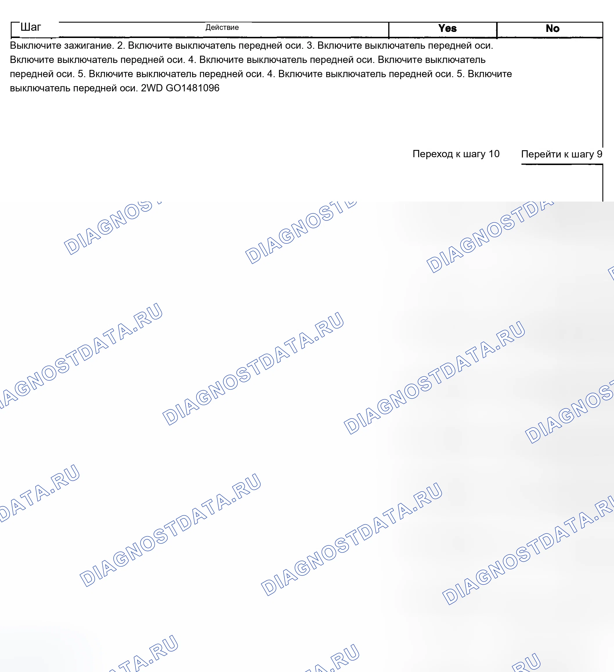 Рис. 507. Chevrolet Silverado 1500 HD 
