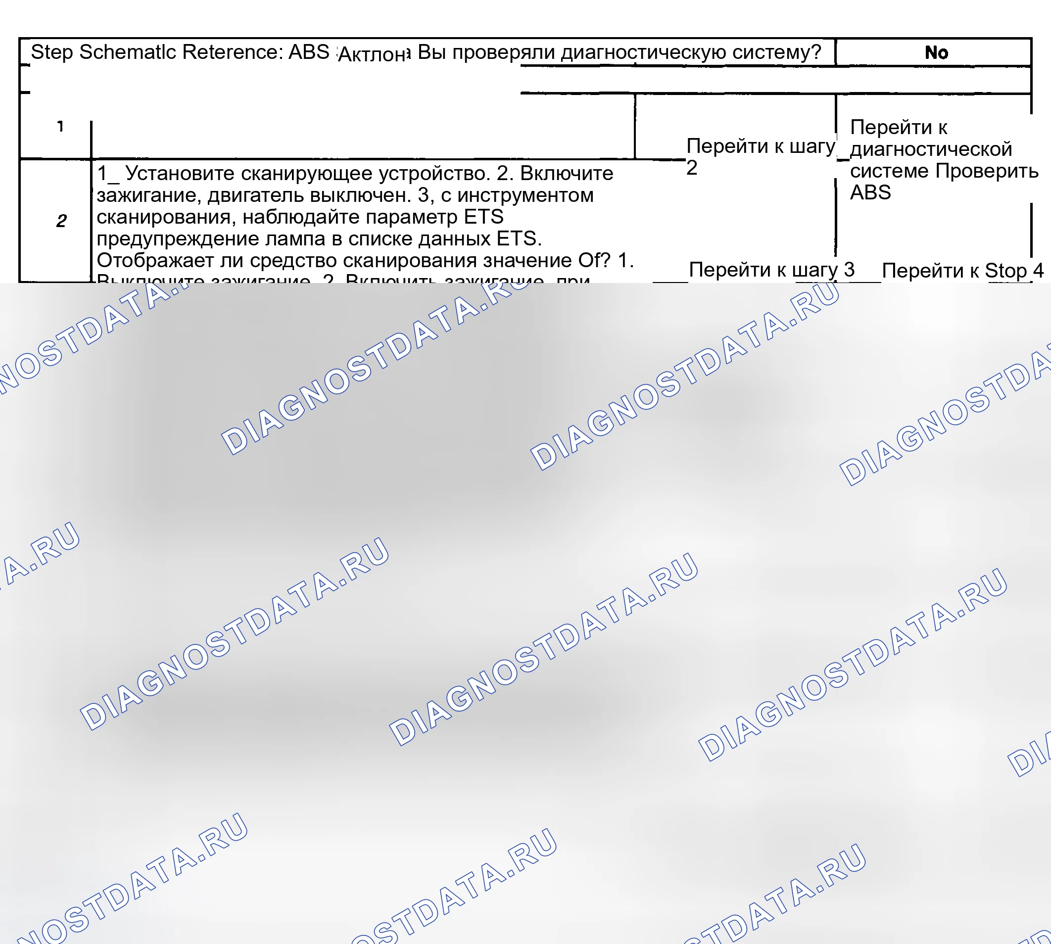 Рис. 24. Kia Ceed CD