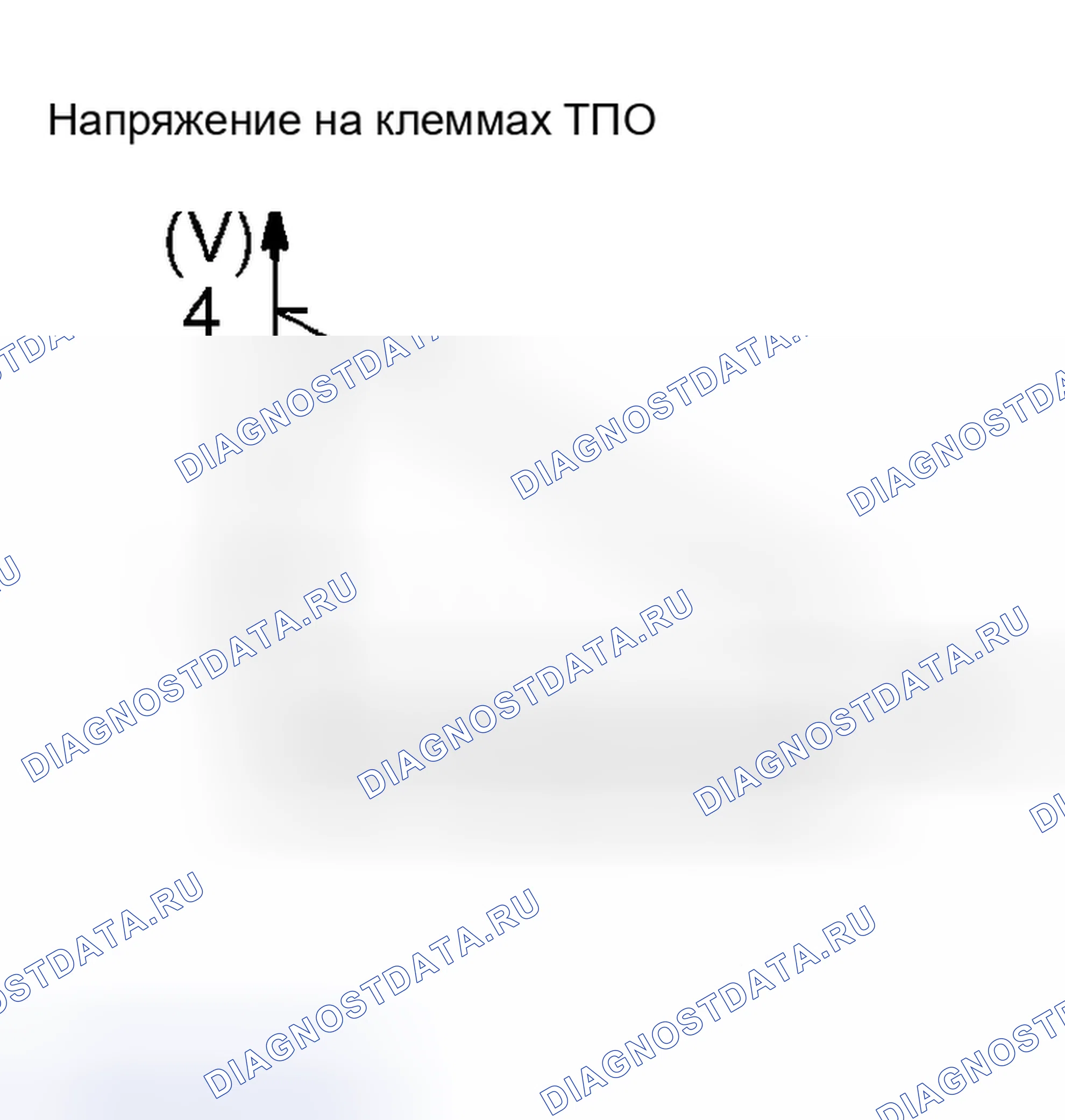 Рис. 55: ОПИСАНИЕ СХЕМЫ. Toyota Prius II