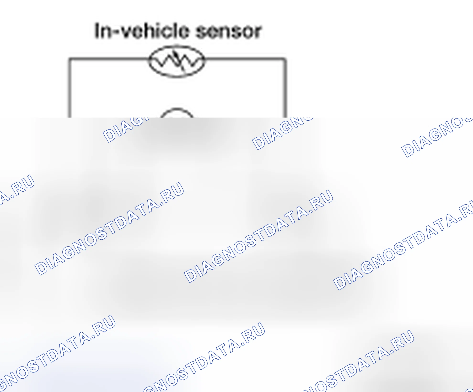 Рис. 88: ПРОЦЕДУРА ДИАГНОСТИКИ ДАТЧИКА В ТРАНСПОРТНОМ СРЕДСТВЕ. Honda Today I