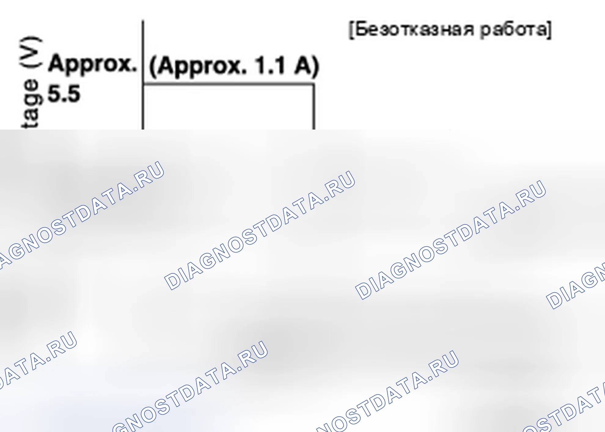 Рис. 106: СИСТЕМА EPS: Отказоустойчивая (4WAS Main управление Unit). Infiniti M37 IV