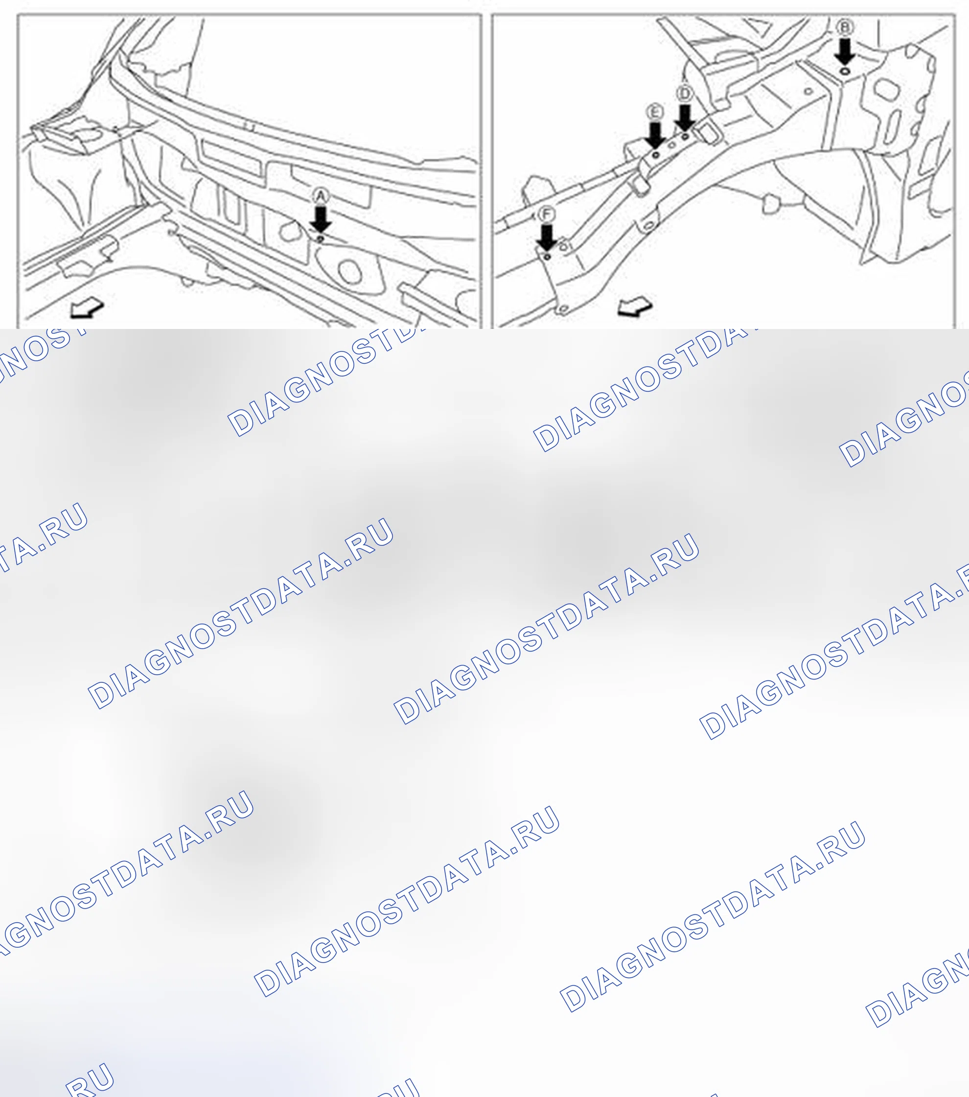 Рис. 200: ТОЧКИ ИЗМЕРЕНИЯ. Nissan Leaf I