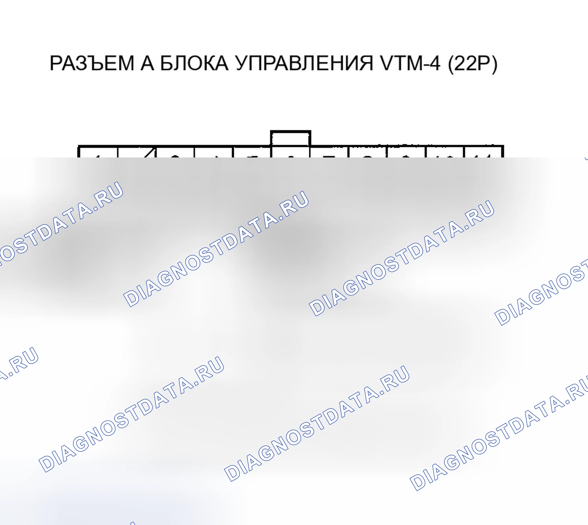 Рис. 49. Honda Ridgeline I