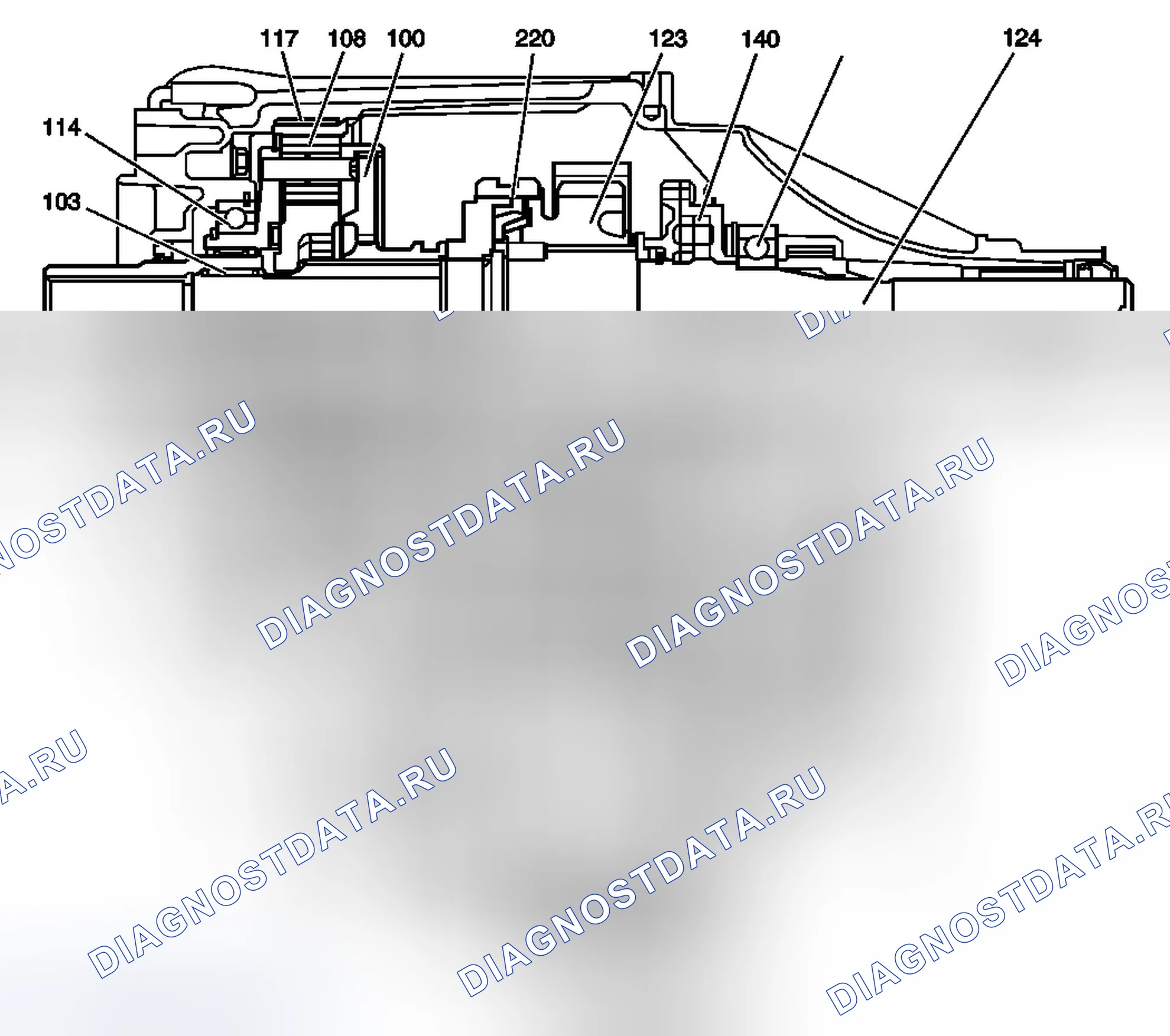 Рис. 7: Общее описание. Chevrolet Colorado I