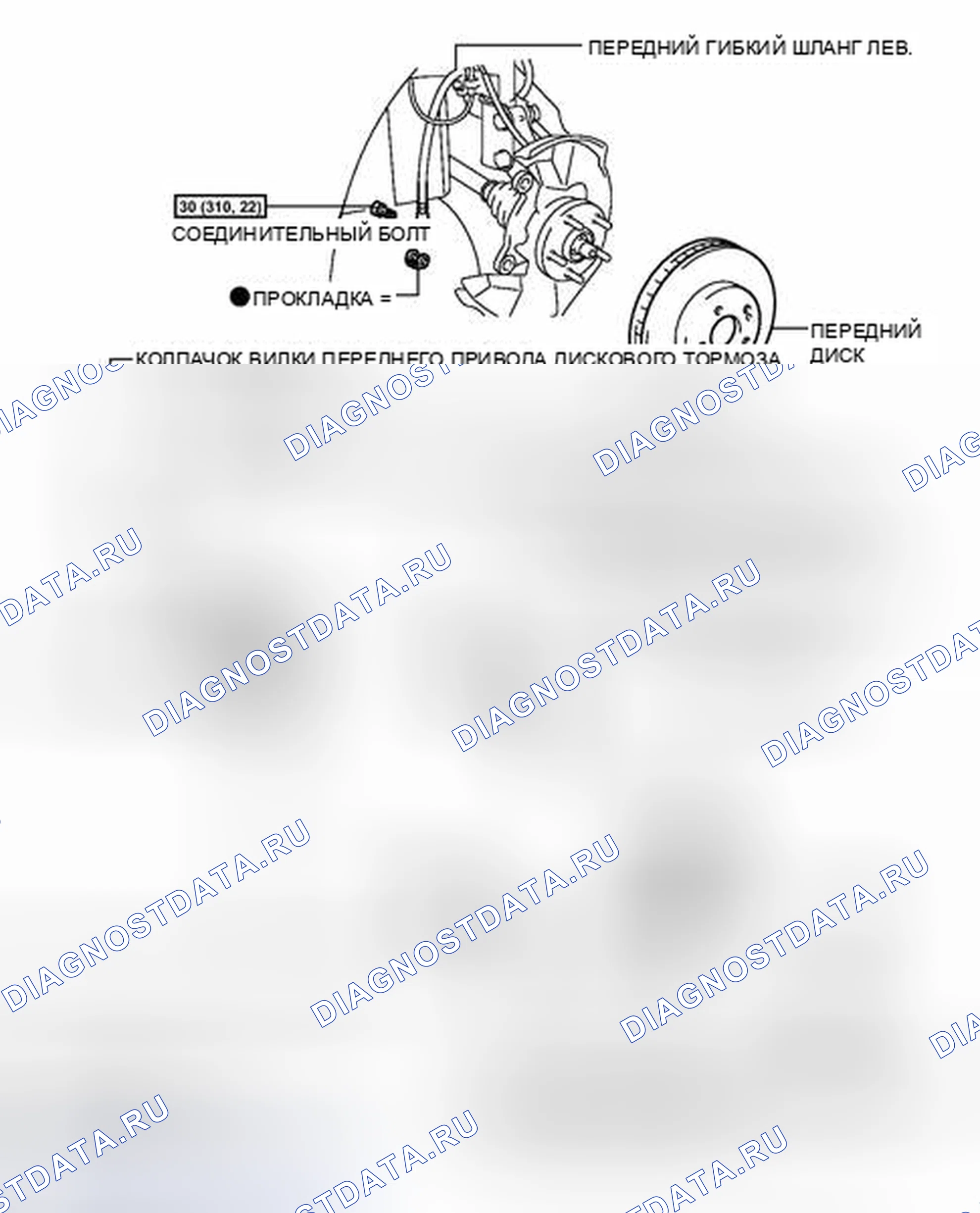 Рис. 20: ИЛЛЮСТРАЦИЯ. Kia Sorento II