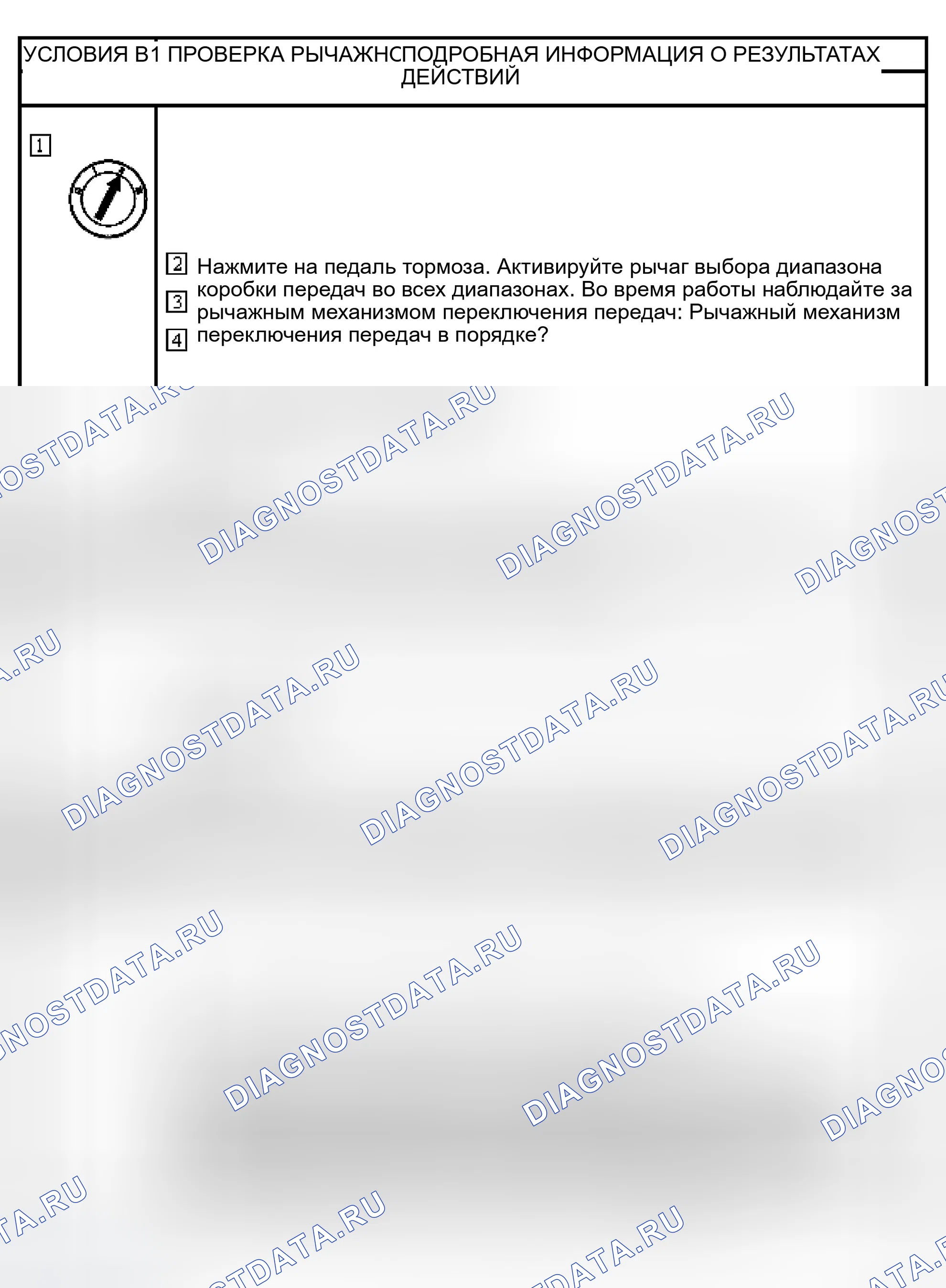 Рис. 354: диагностический тест B-Chart - управление переключением выходит из правильного соотношения передач. Ford Mustang IV рестайлинг