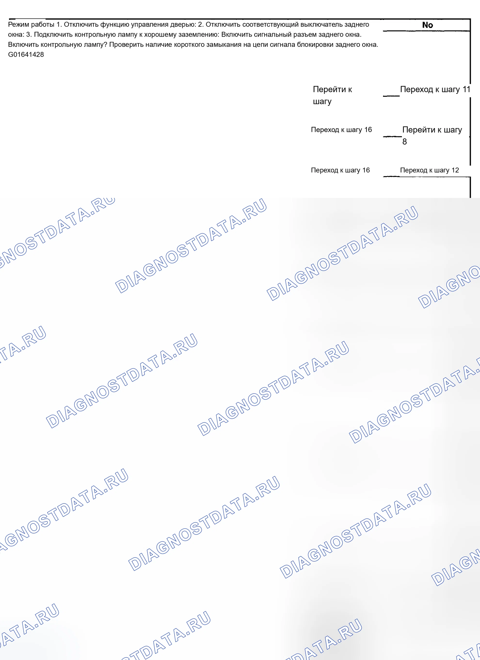 Рис. 76. Chevrolet TrailBlazer I