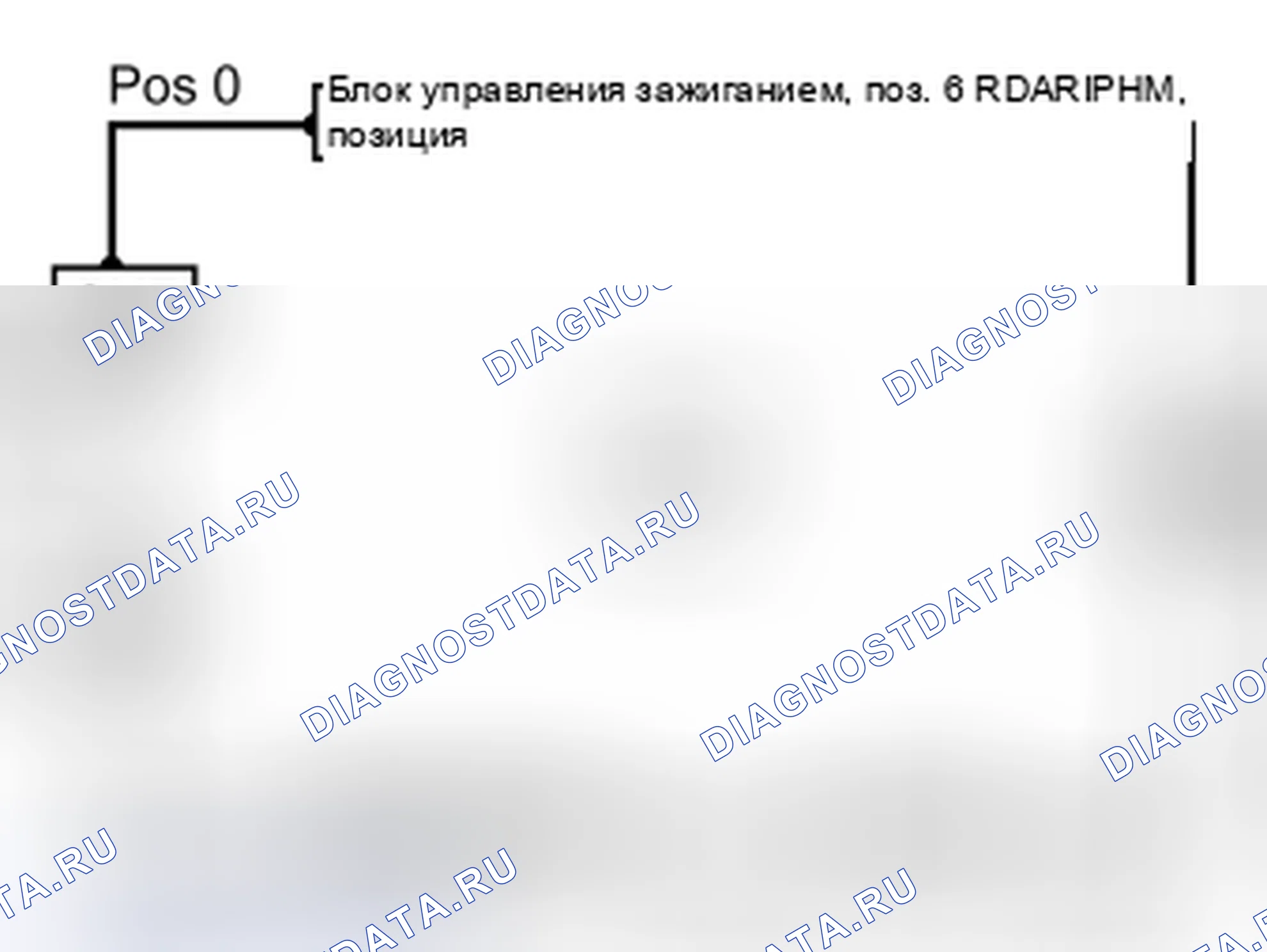 Рис. 533. Volvo XC90 I