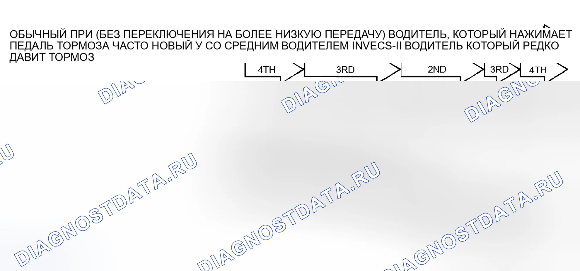 Рис. 619. Mitsubishi Outlander I