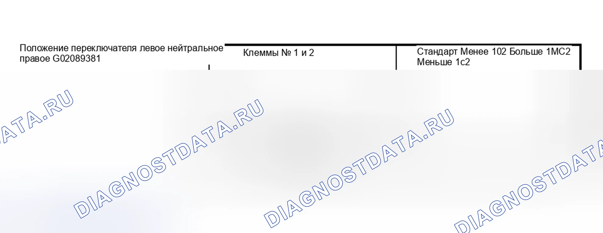 Рис. 5: ПЕРЕКЛЮЧАТЕЛЬ ПОВОРОТНОГО СИГНАЛА. Subaru Forester SG