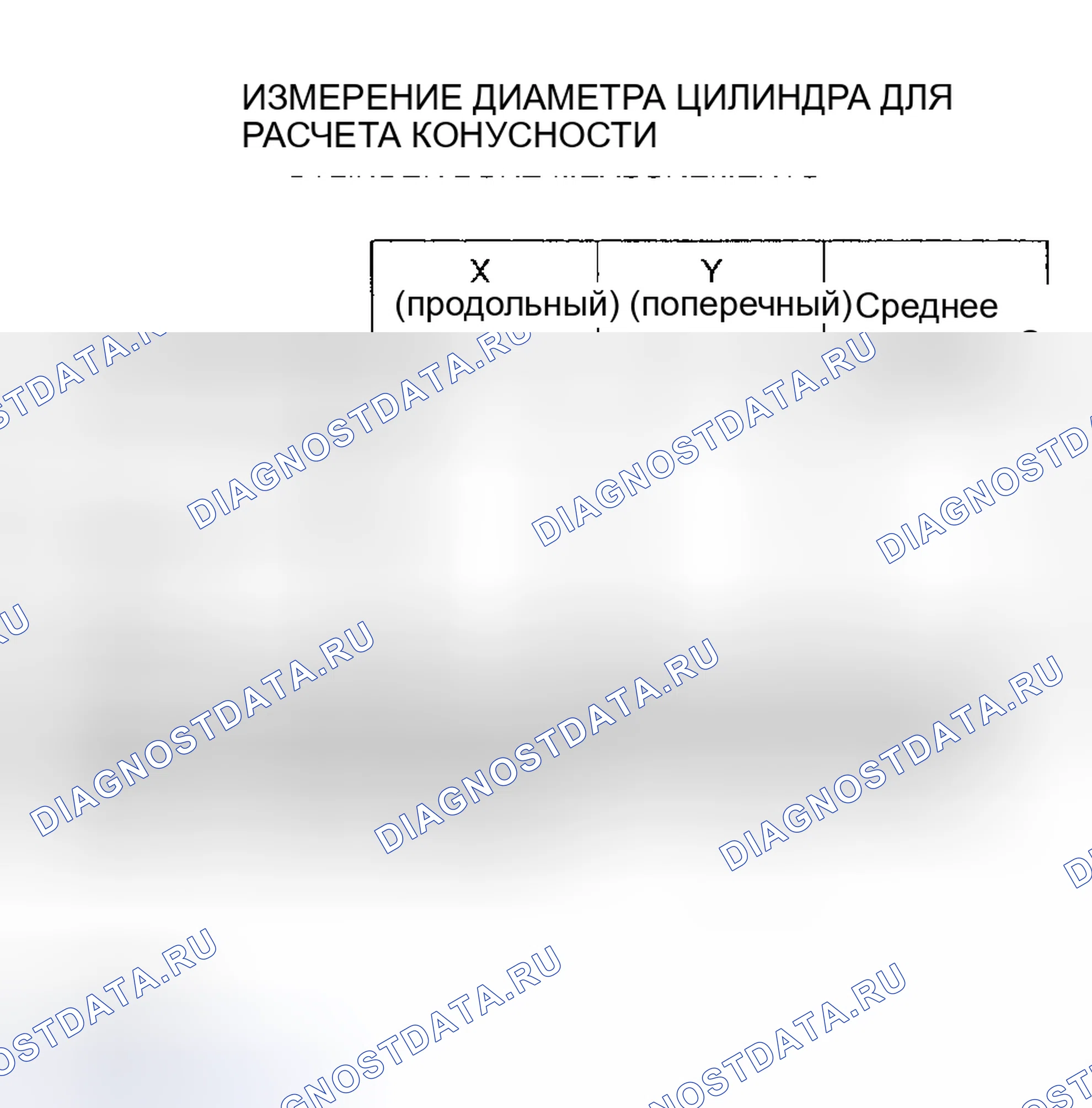 Рис. 117. Kia Rio I рестайлинг