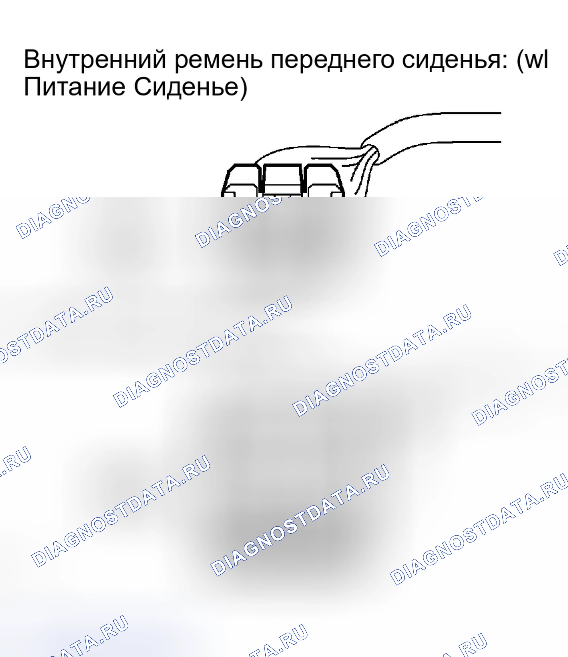 Рис. 31. Toyota Sequoia I рестайлинг