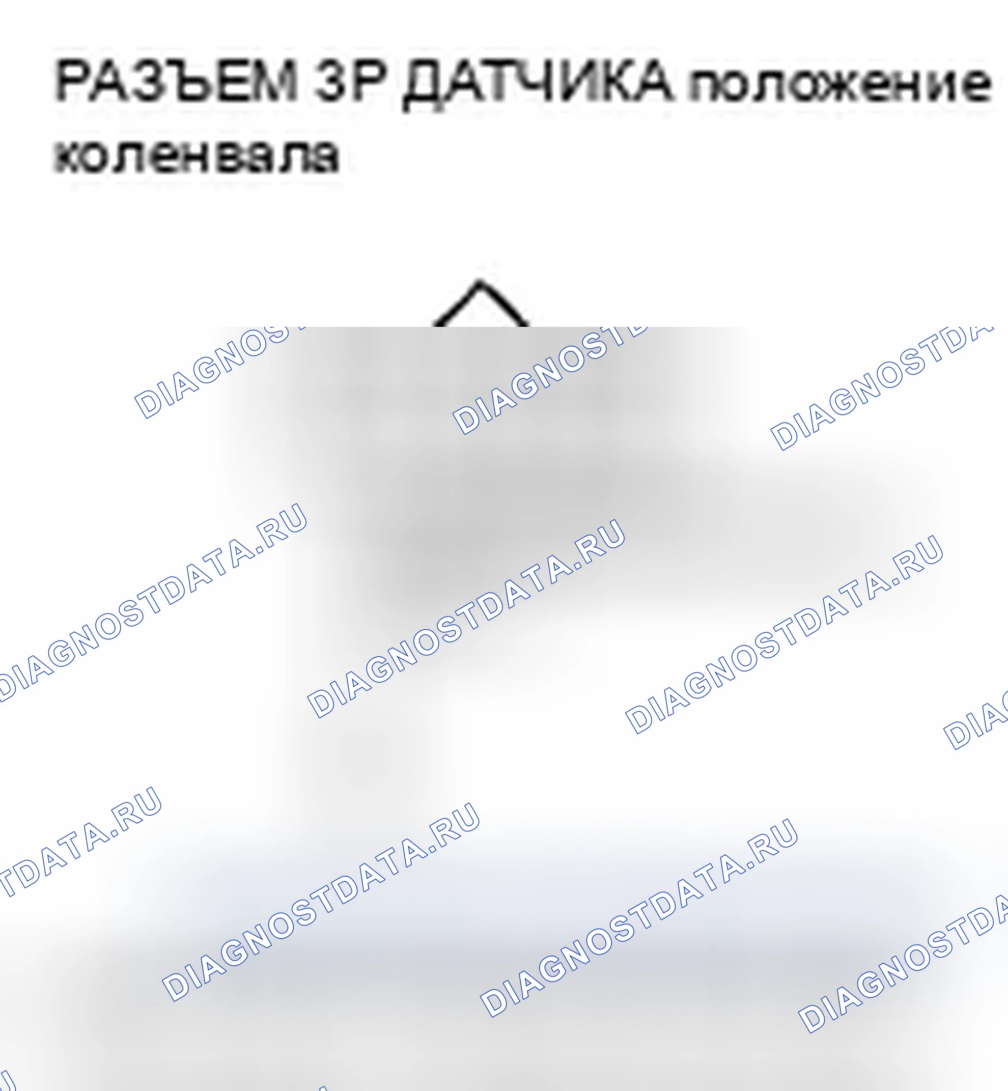 Рис. 133. Honda Ridgeline I рестайлинг