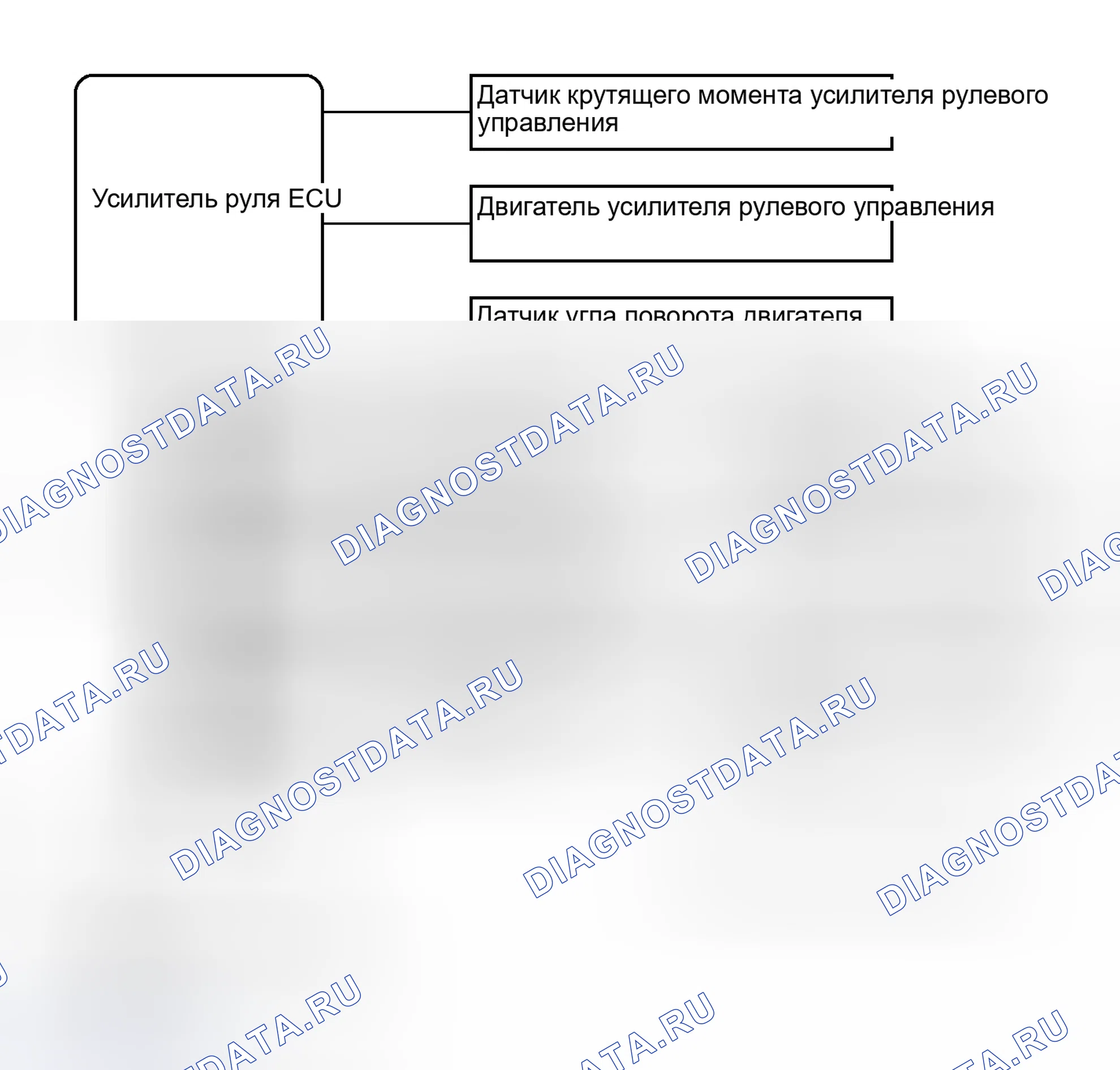 Рис. 123: СХЕМА СИСТЕМЫ. Toyota Highlander II рестайлинг