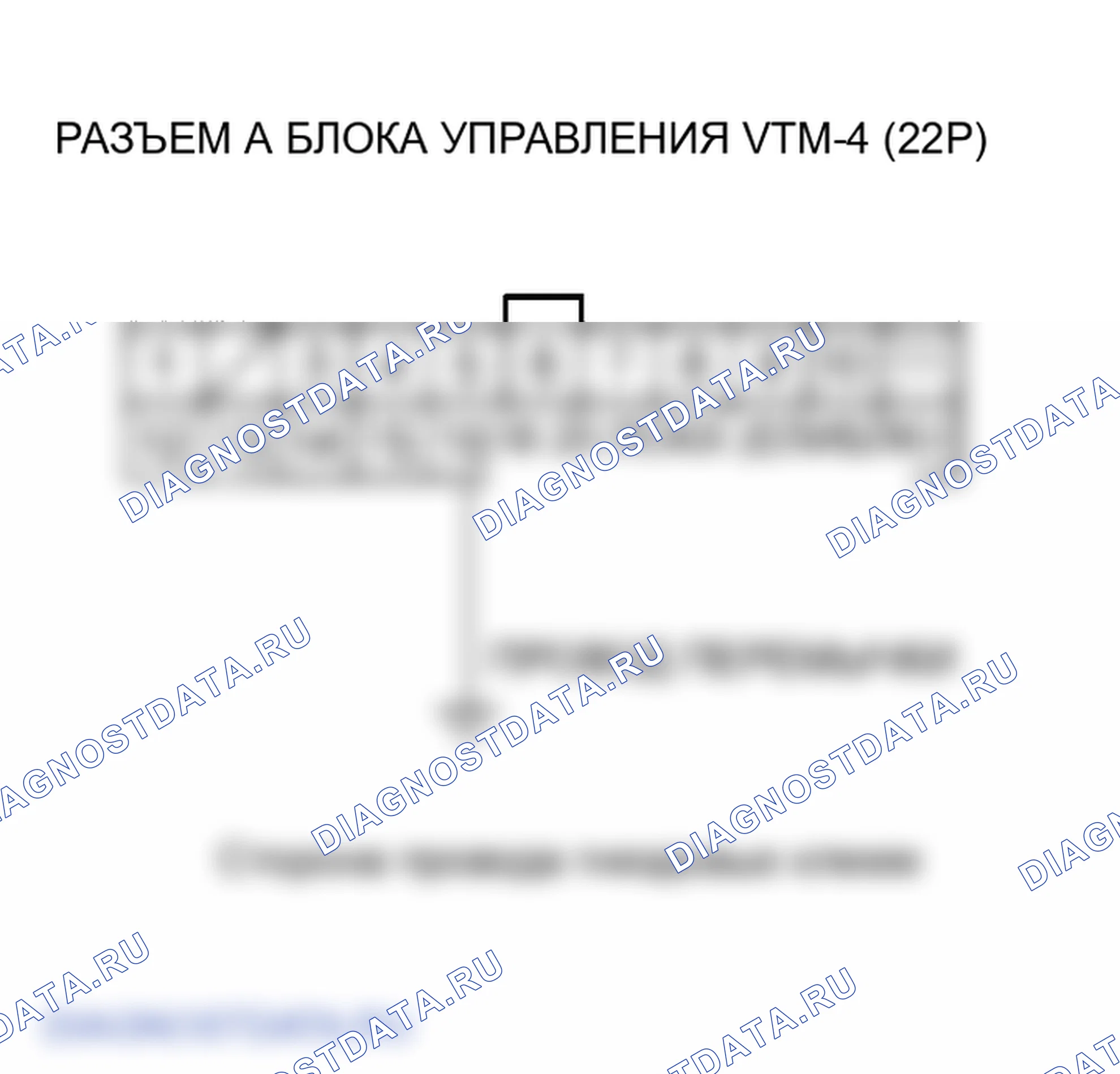 Рис. 81. Honda Ridgeline I