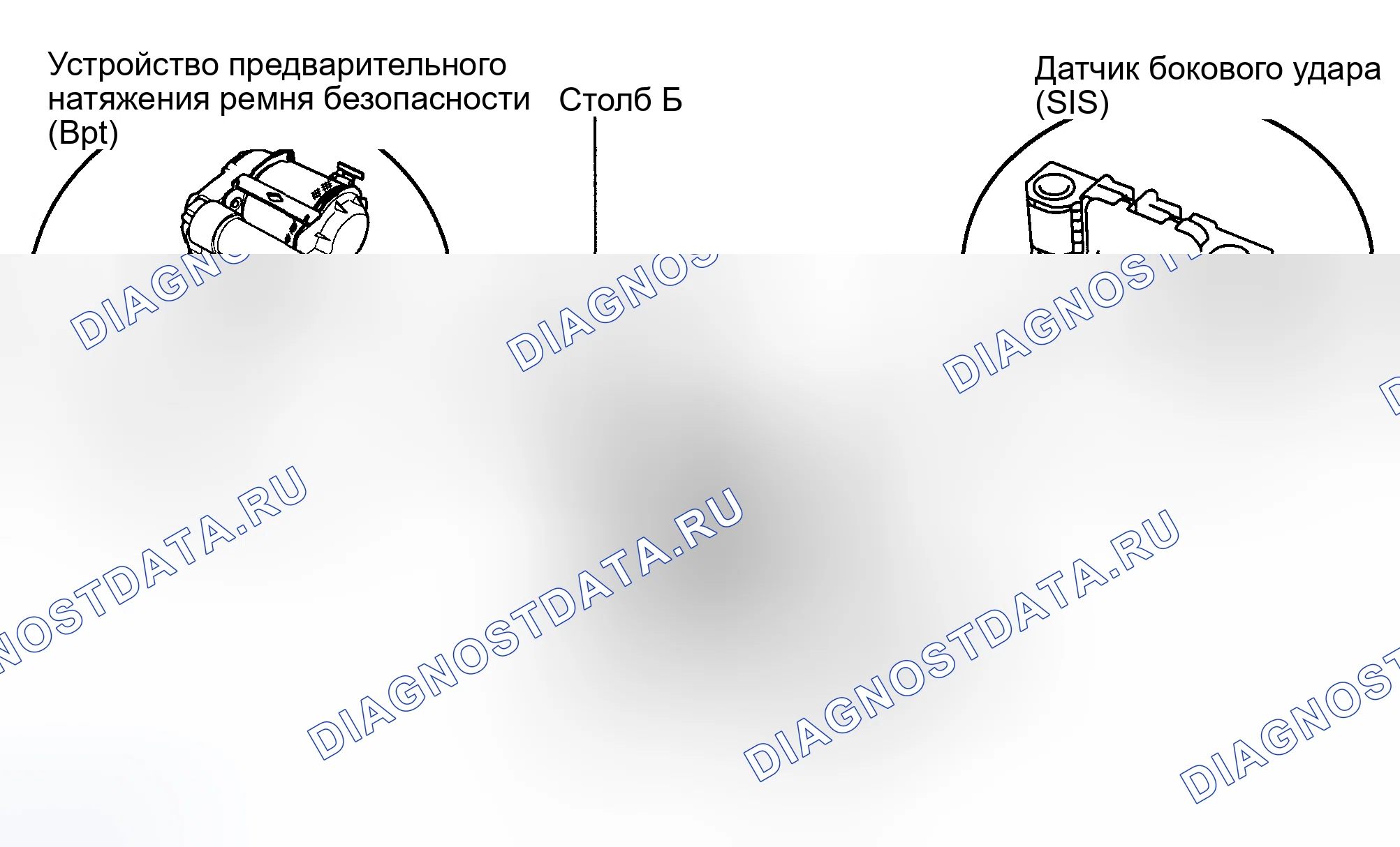 Рис. 36: УСТРОЙСТВО ПРЕДВАРИТЕЛЬНОГО НАТЯЖЕНИЯ РЕМНЯ БЕЗОПАСНОСТИ (Bpt) / ДАТЧИК БОКОВОГО УДАРА (SIS). Haval Chitu I