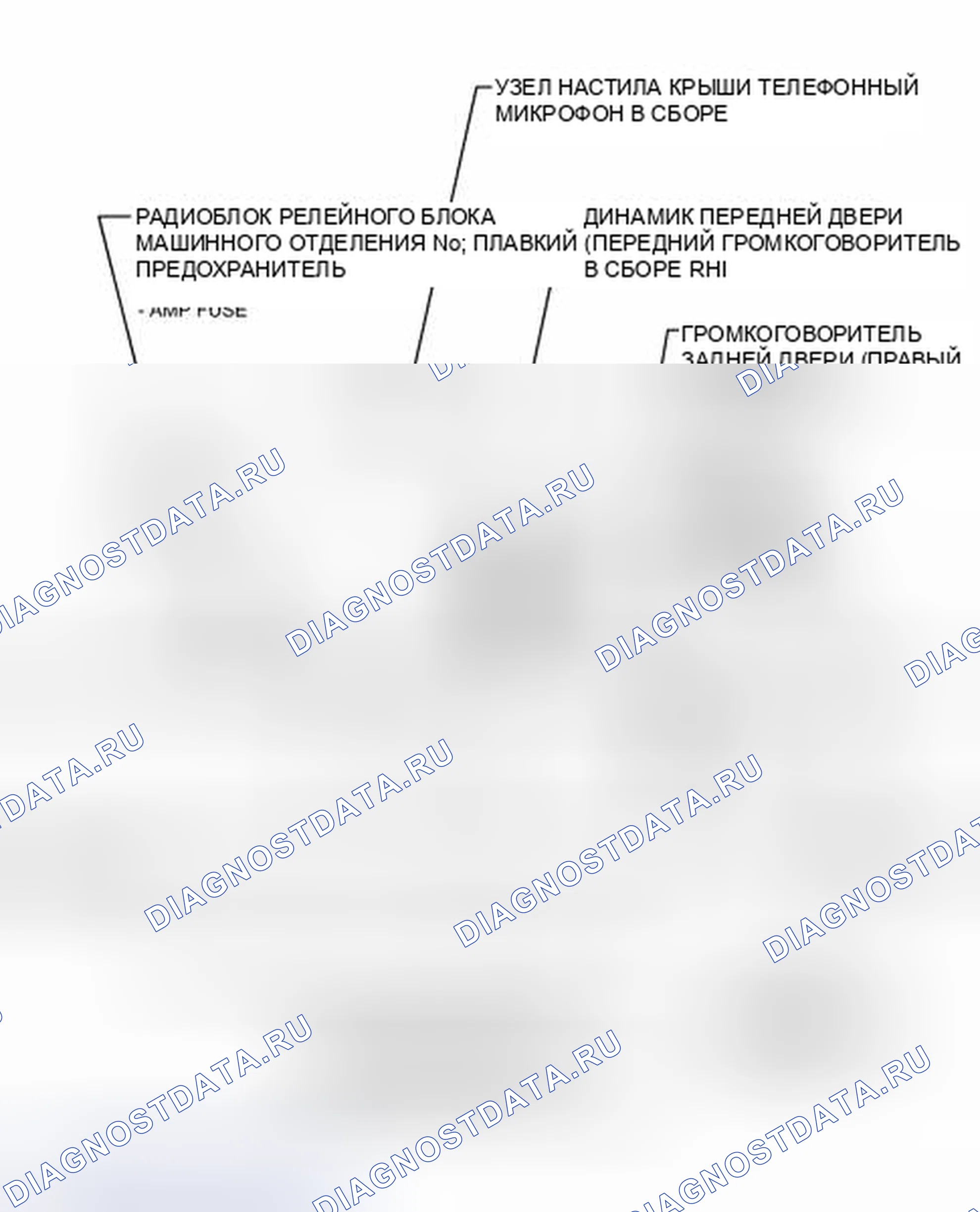 Рис. 299: ИЛЛЮСТРАЦИЯ. Toyota Highlander II рестайлинг