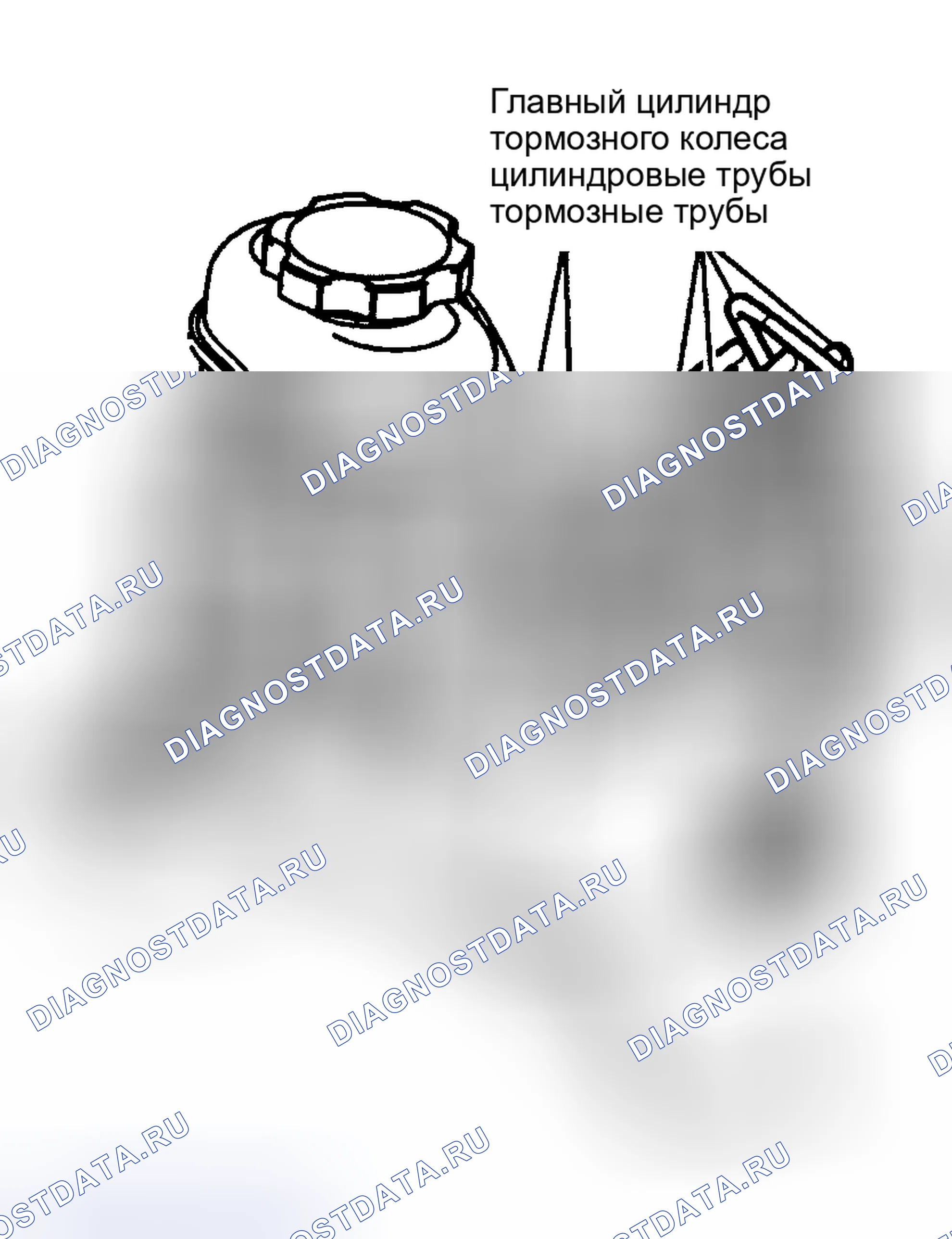 Рис. 11. Kia Ceed CD