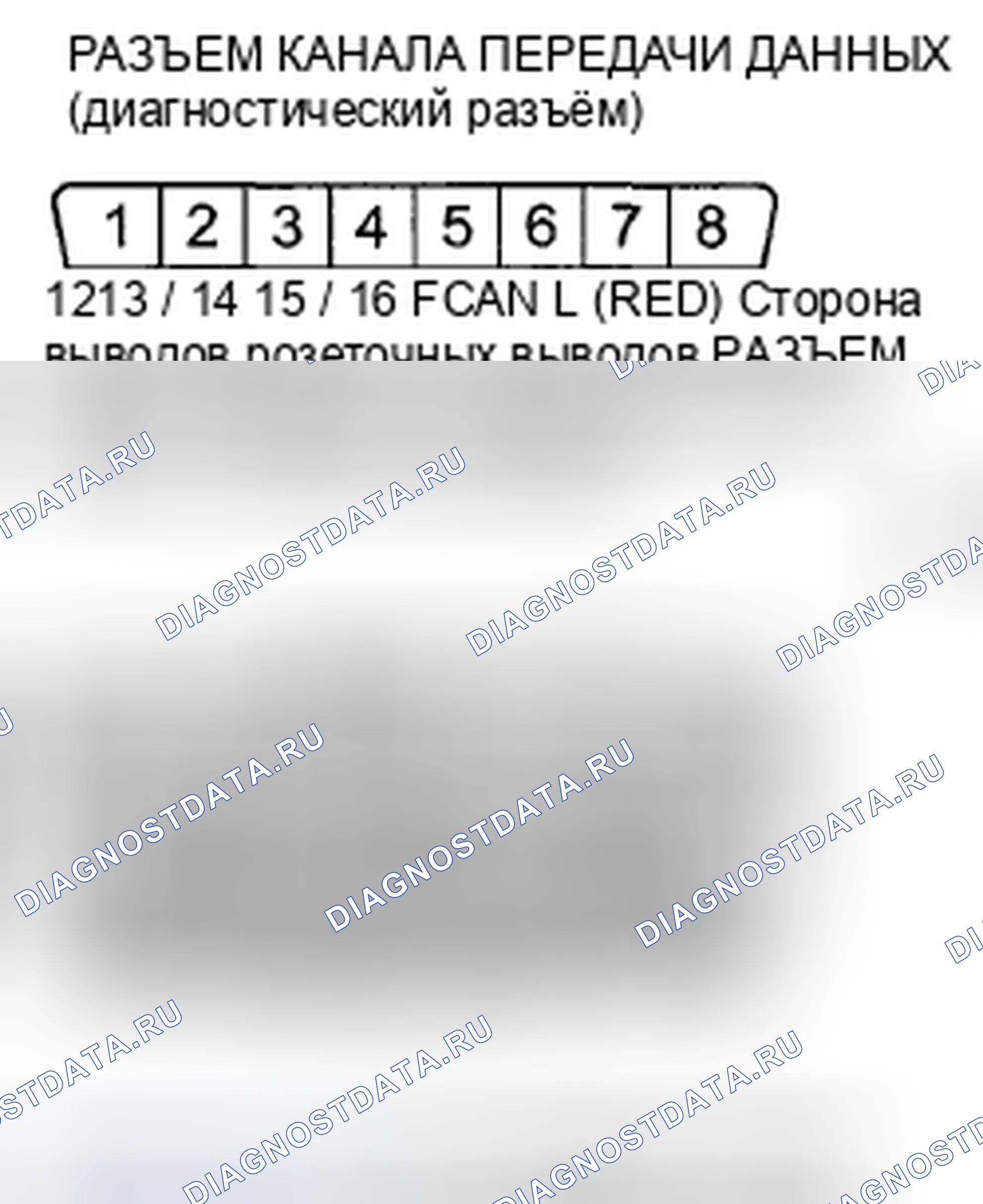 Рис. 610. Honda Crosstour I