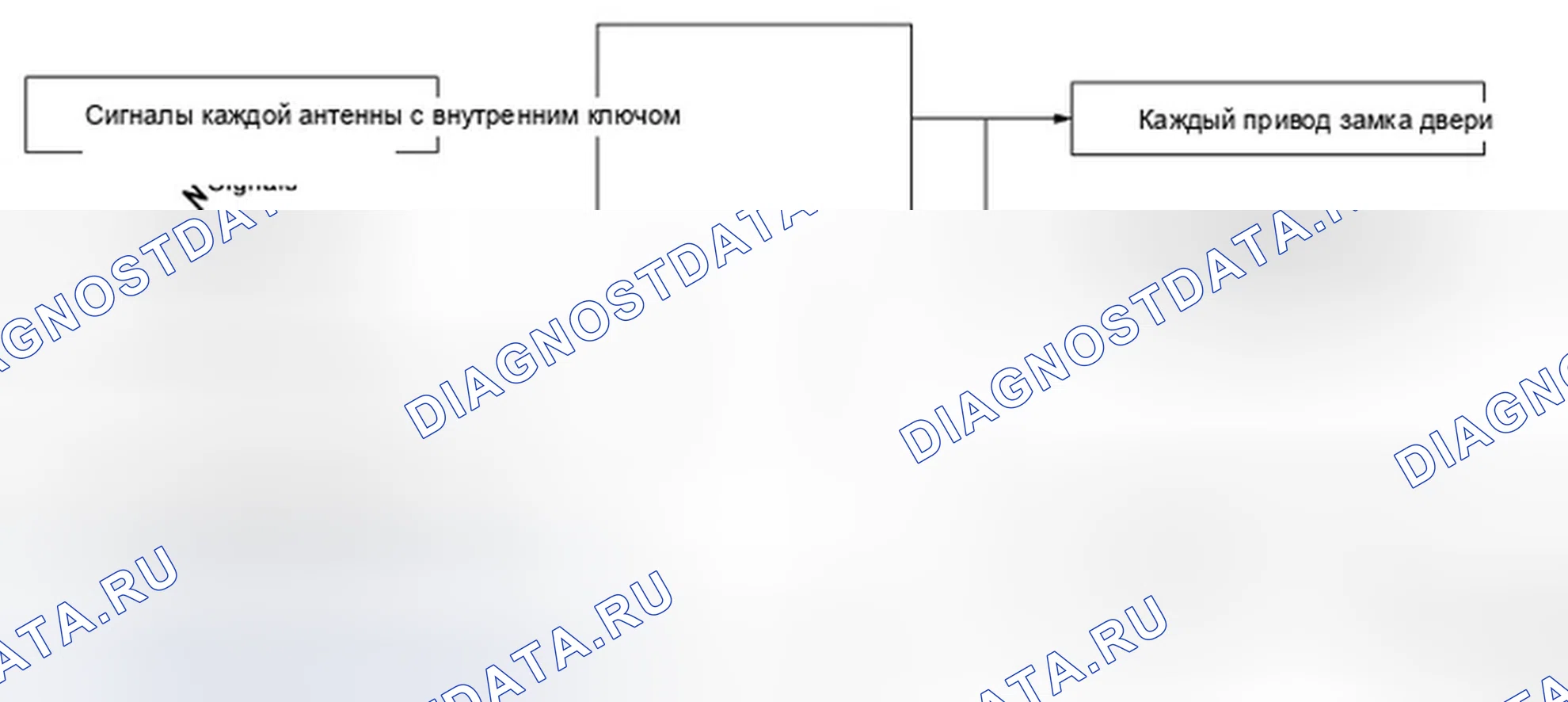 Рис. 111: ФУНКЦИЯ КЛЮЧЕВОГО НАПОМИНАНИЯ: Описание системы. Infiniti EX35 I