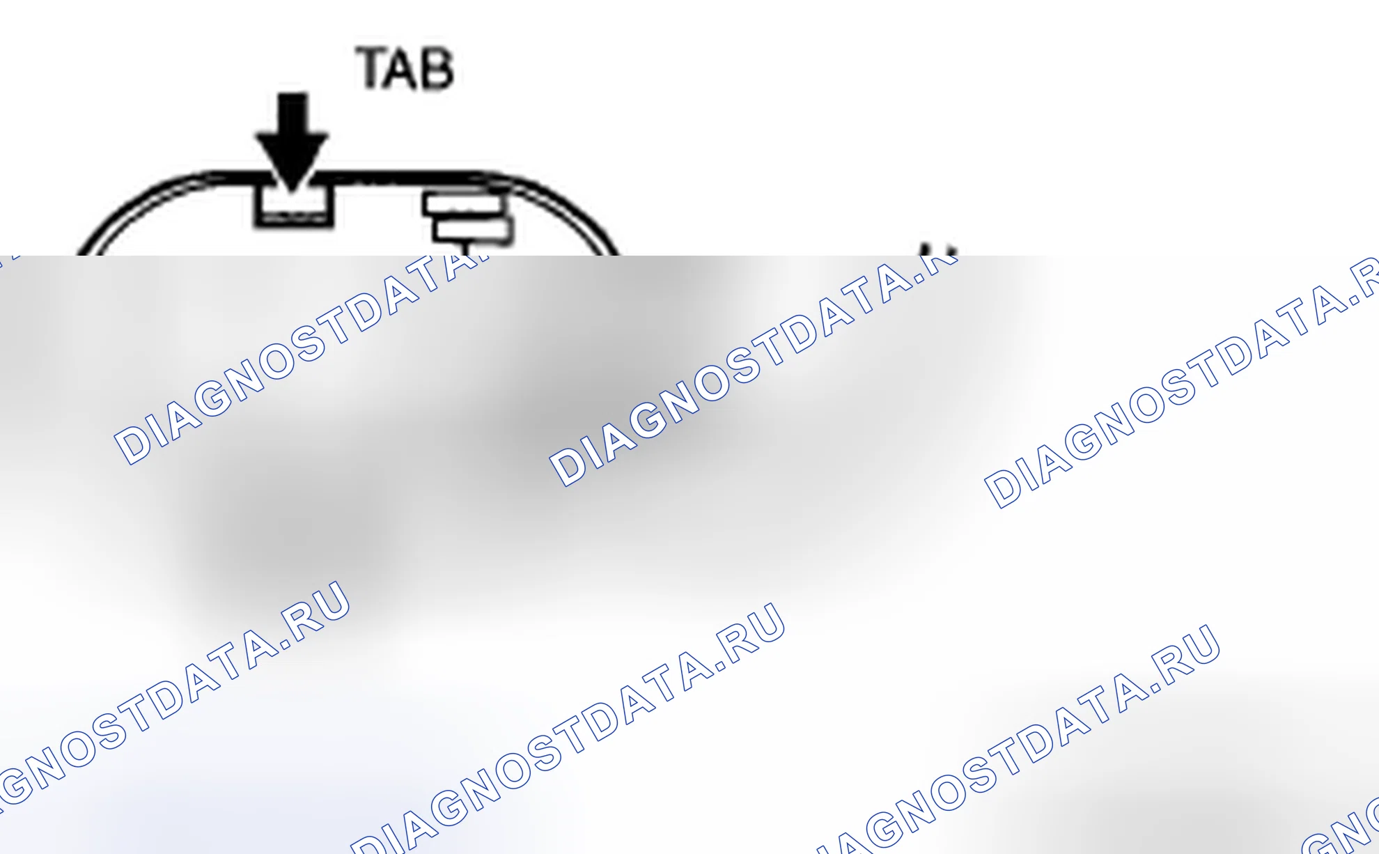 Рис. 38: Примечание по снятию крышки отверстия ABS. Audi R8 I