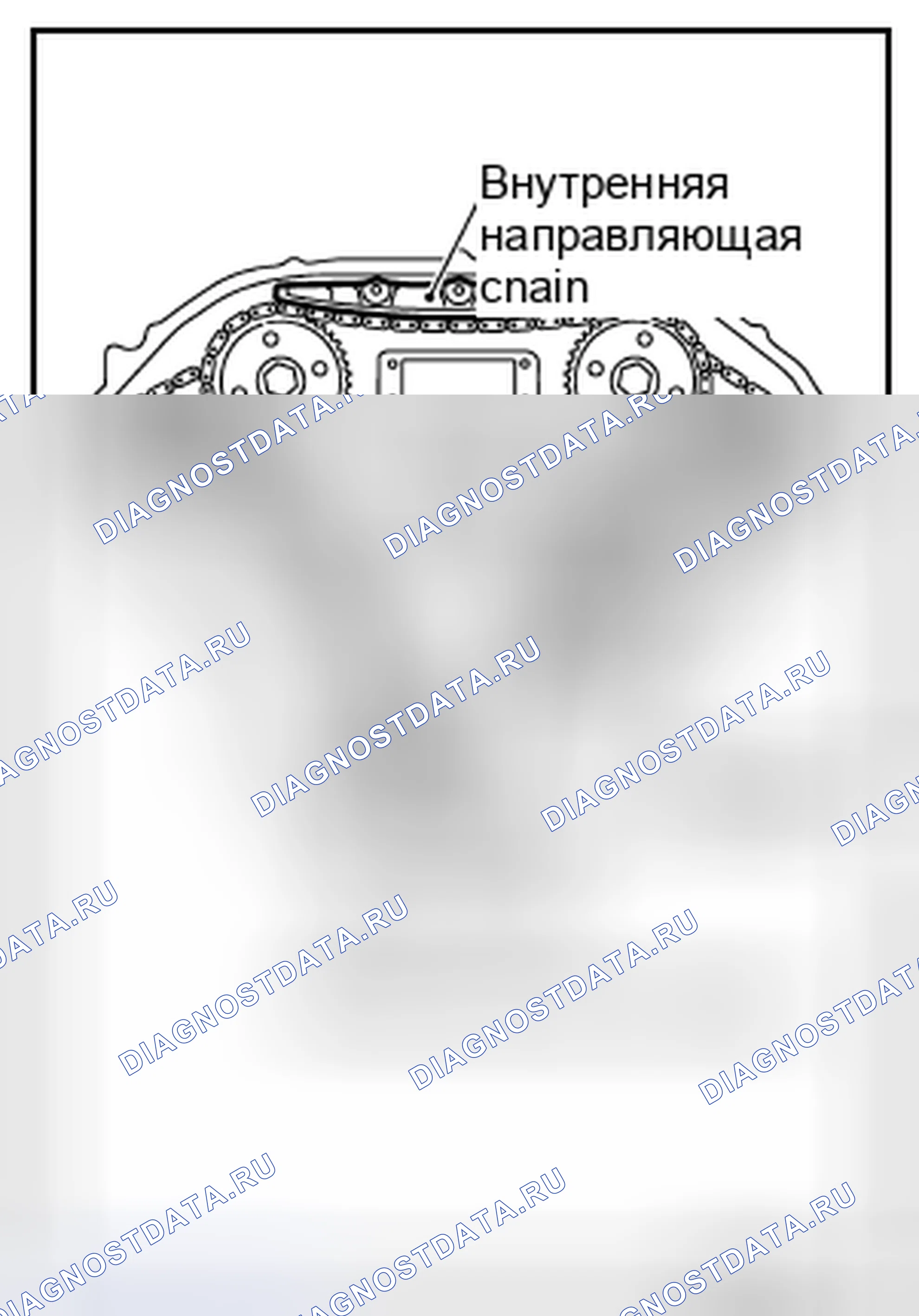Рис. 170. Nissan Quest IV