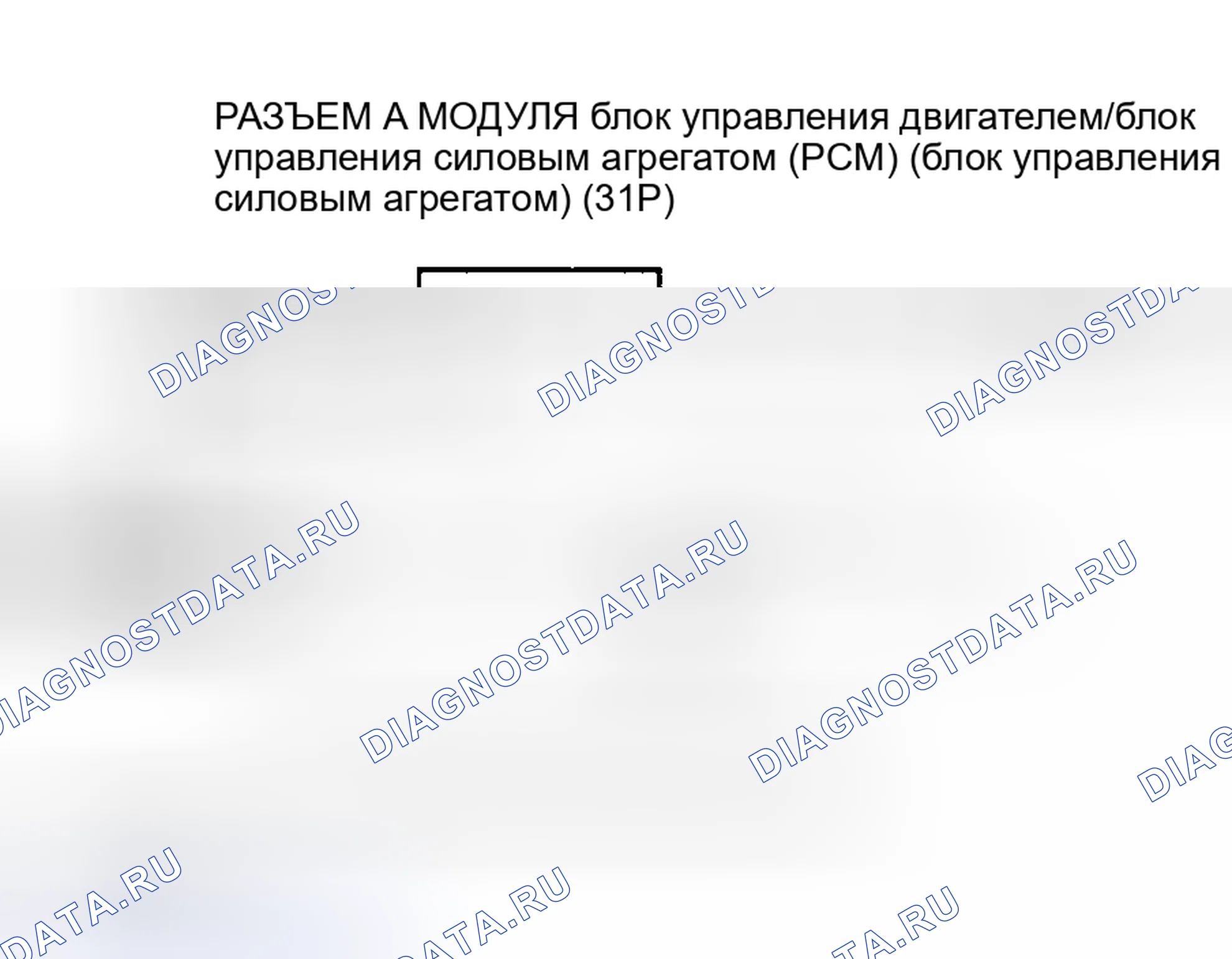 Рис. 4. Honda CR-V II рестайлинг