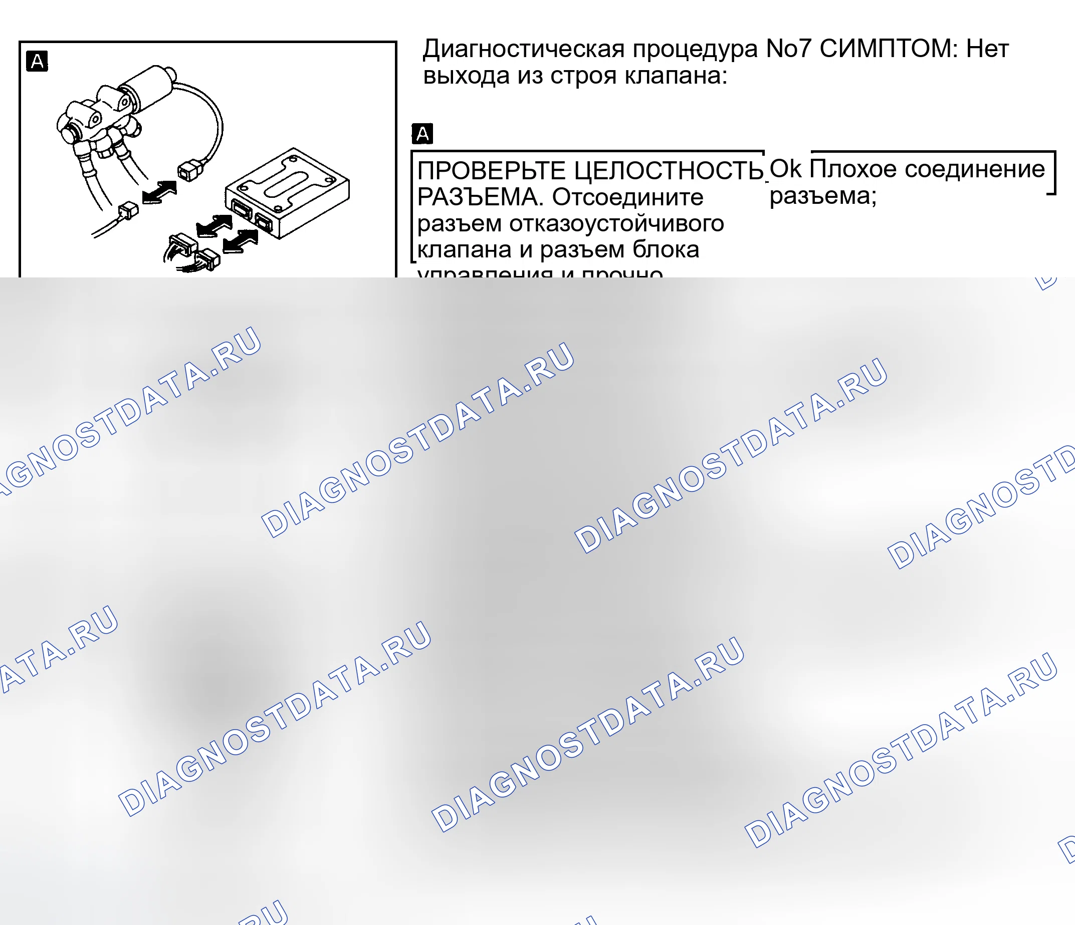 Рис. 23: Диагностическая процедура No7. Выход отказоустойчивого клапана отсутствует. Infiniti J30 I