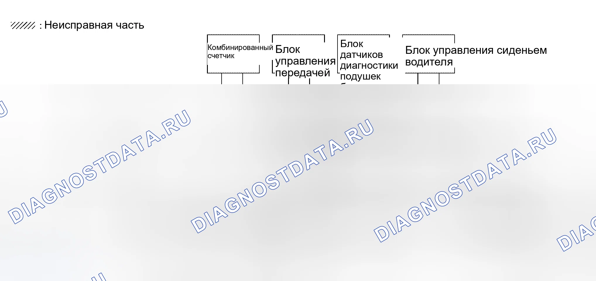 Рис. 294. Honda Lagreat I