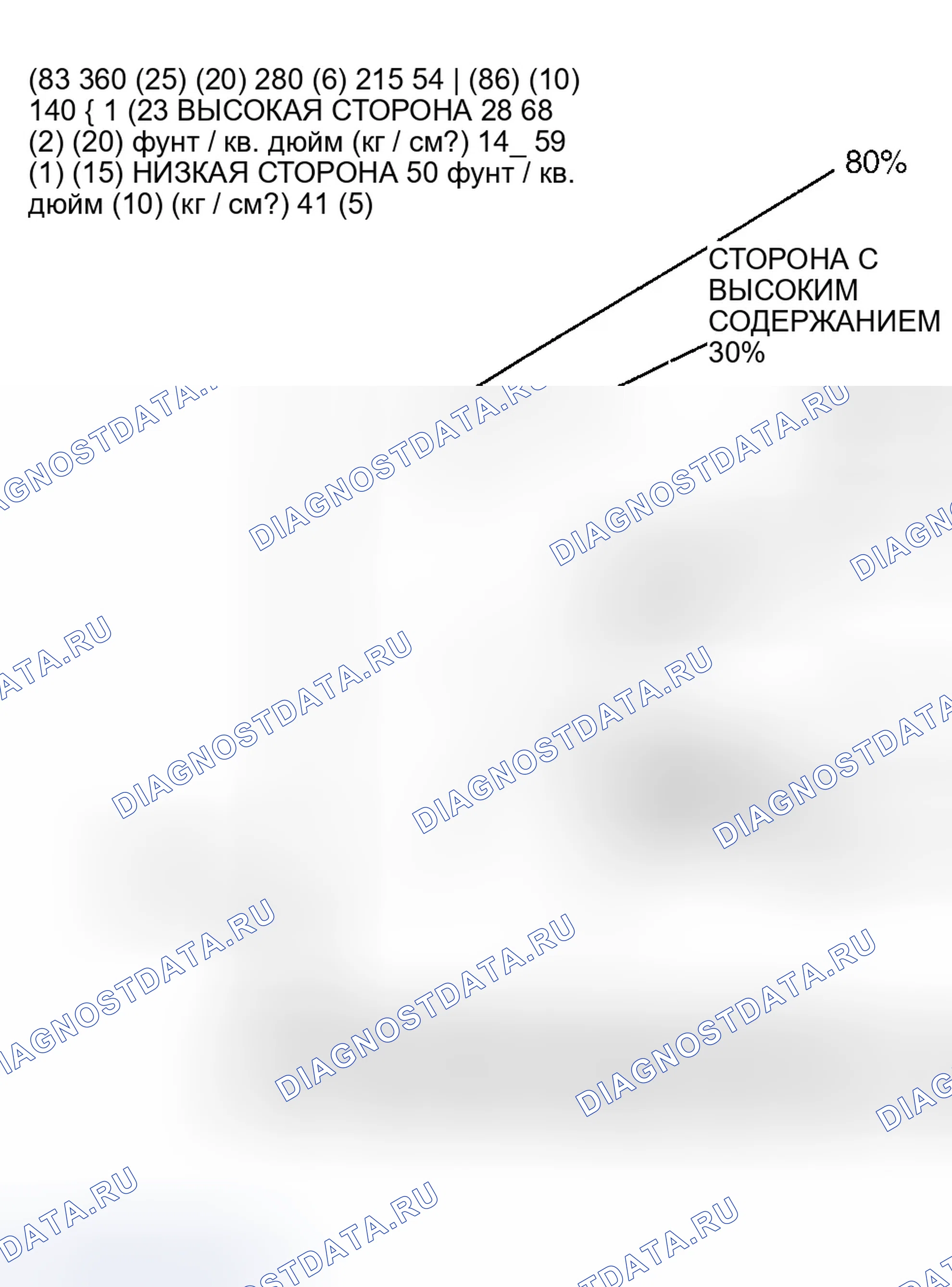 Рис. 13. Honda Odyssey I