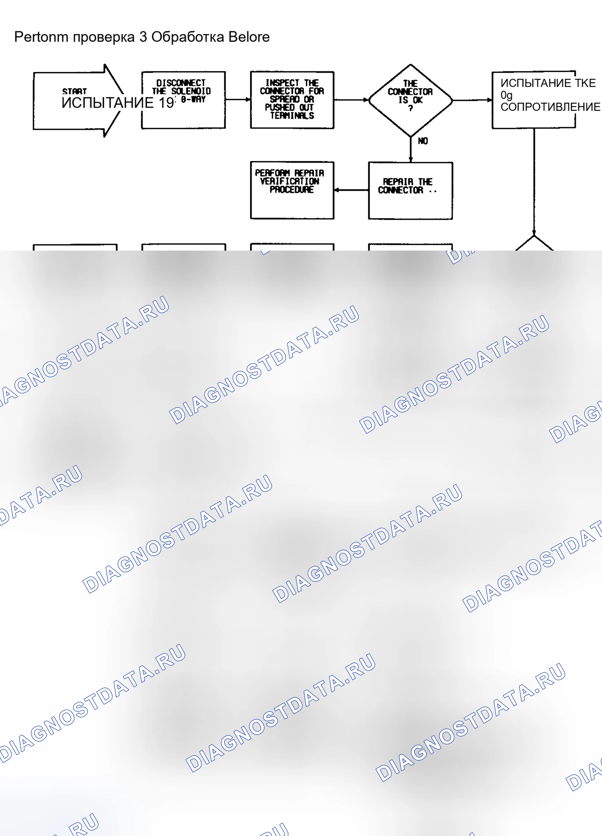 Рис. 111. Chrysler New Yorker XIII