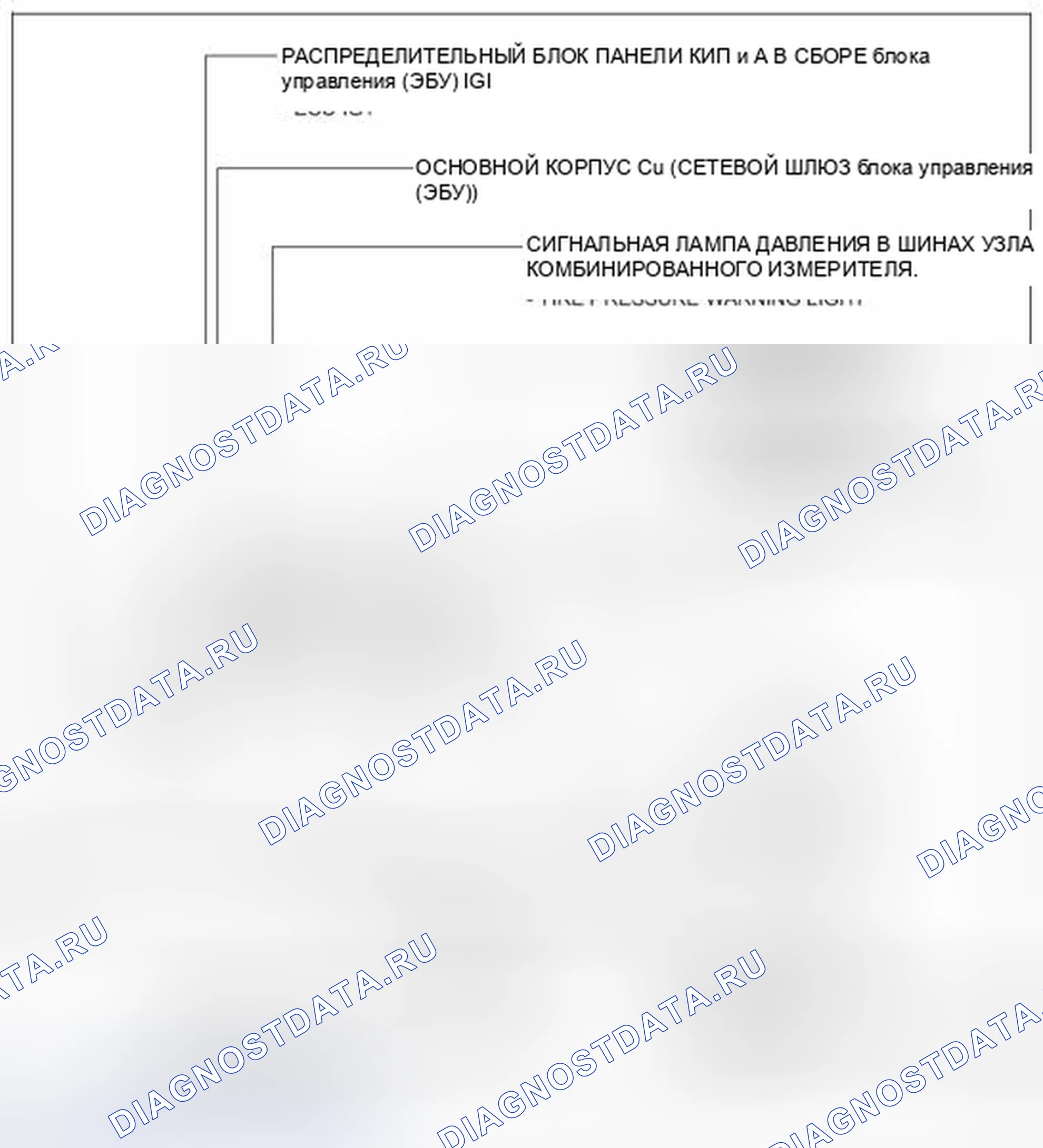 Рис. 28: Компоненты. Hyundai Creta I рестайлинг