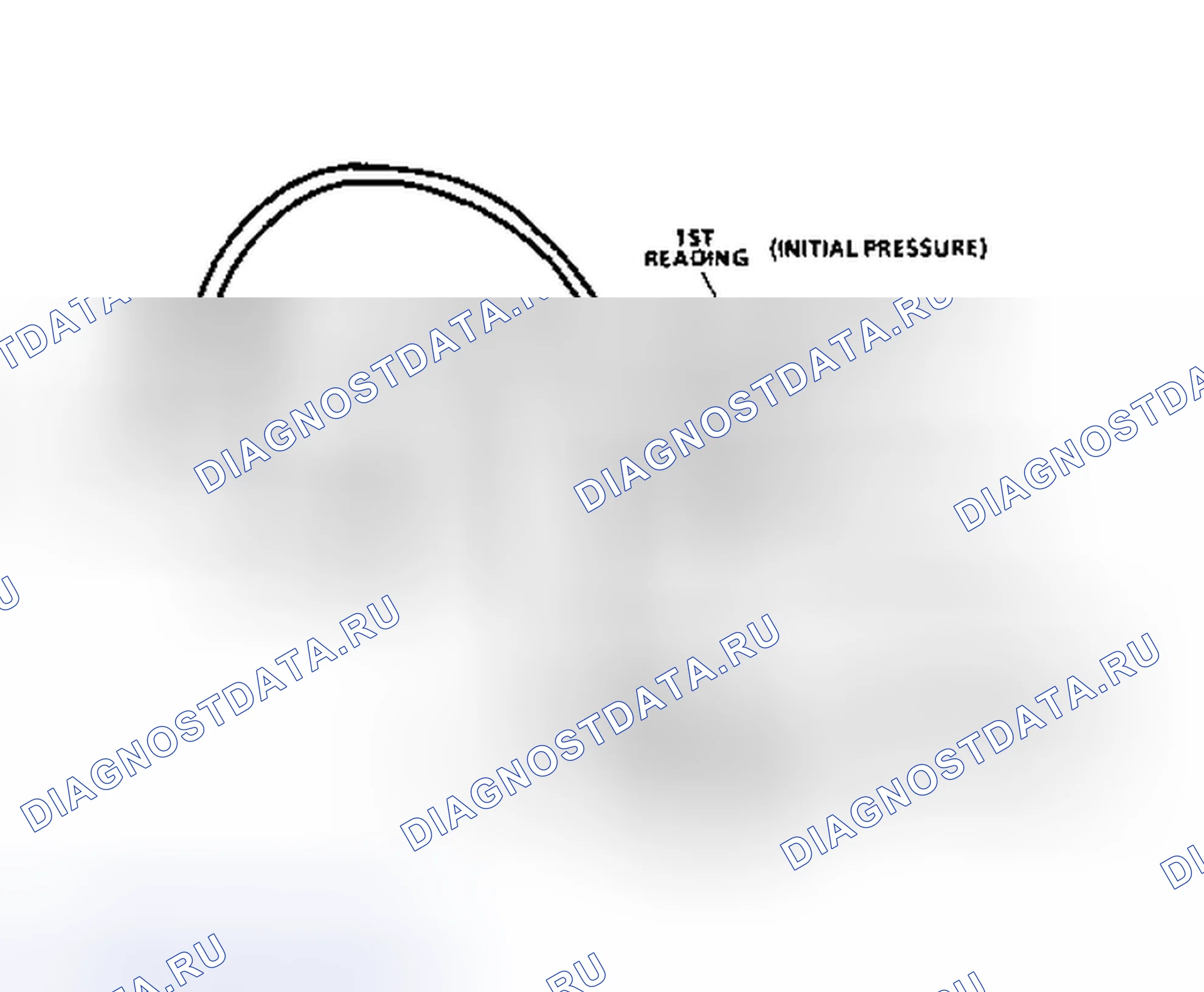 Рис. 214: График C2A. Испытание форсунок на баланс. Buick Electra Park Avenue Ultra transition
