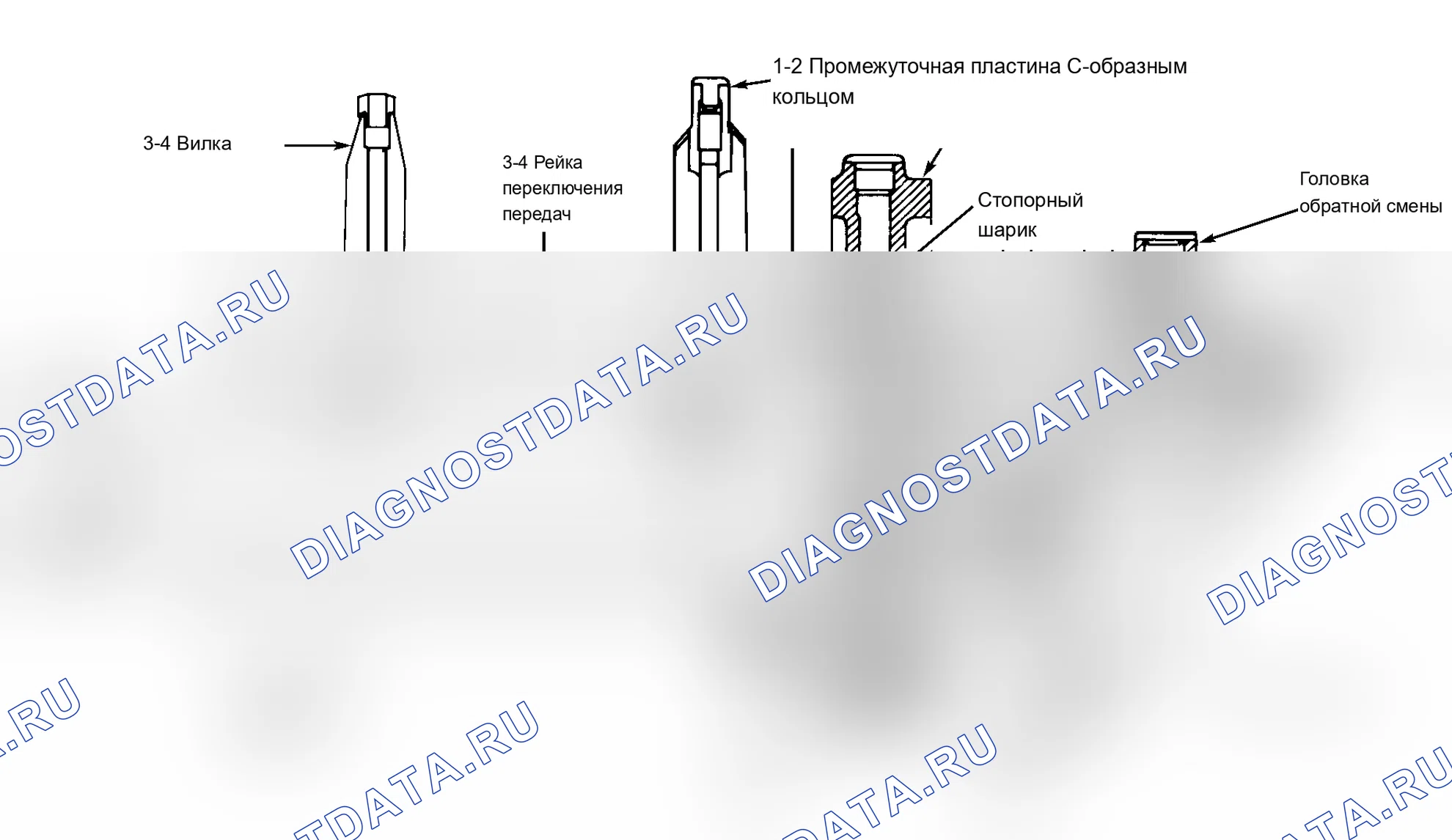 Рис. 10. Jeep Wrangler I