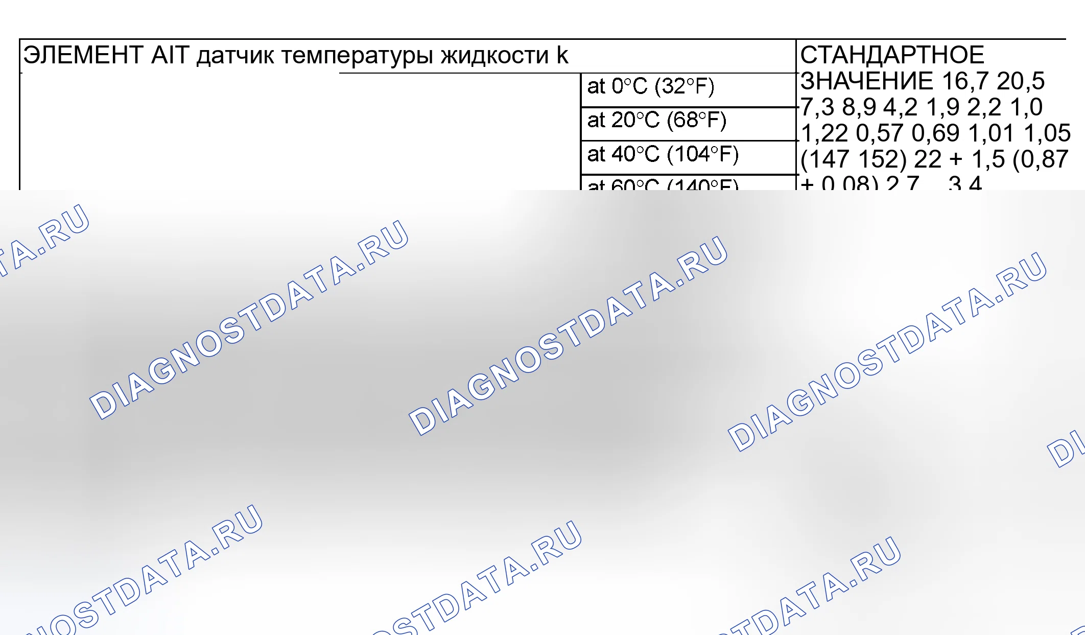 Рис. 1: СЕРВИСНЫЕ СПЕЦИФИКАЦИИ. Mitsubishi Lancer IX рестайлинг