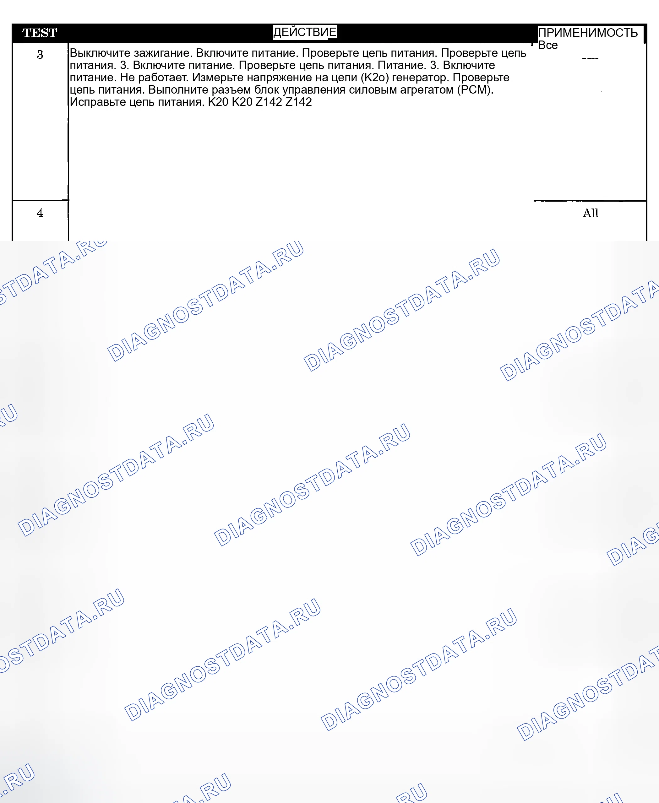 Рис. 197. Jeep Liberty I