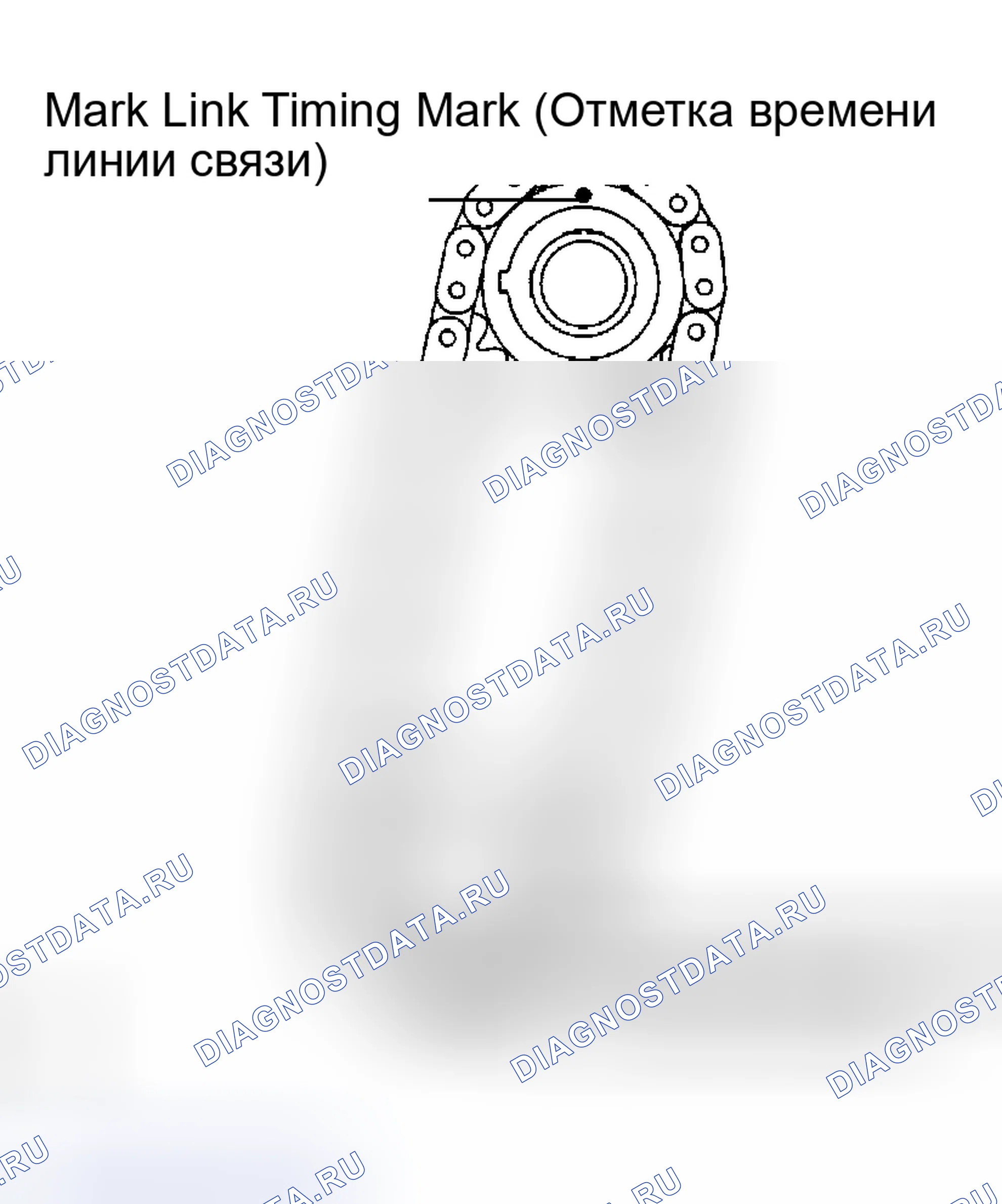 Рис. 133. Kia Sorento I
