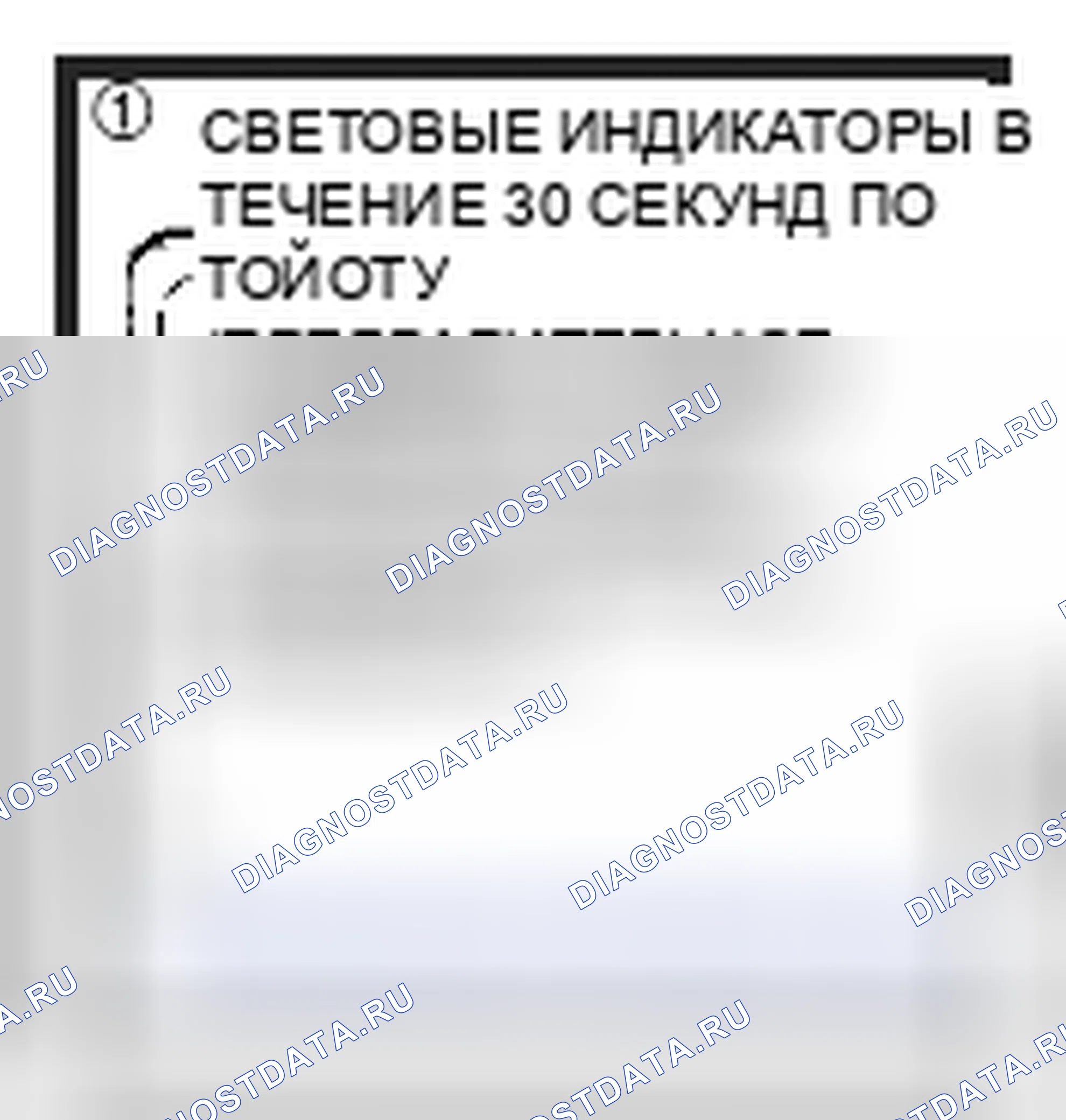 Рис. 365. Toyota 4Runner IV