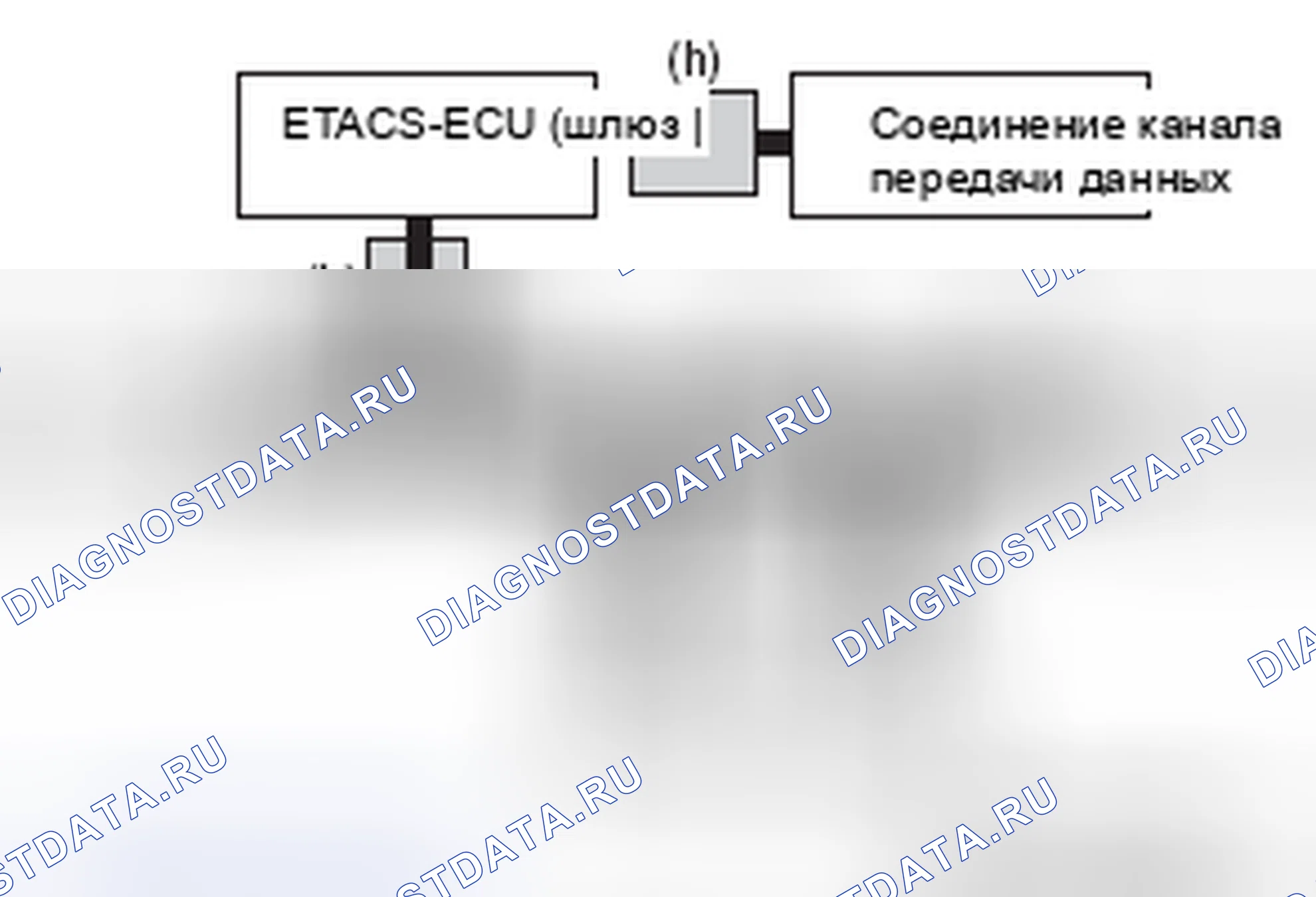 Рис. 5. Mercedes-Benz CLA-класс C117/X117 рестайлинг