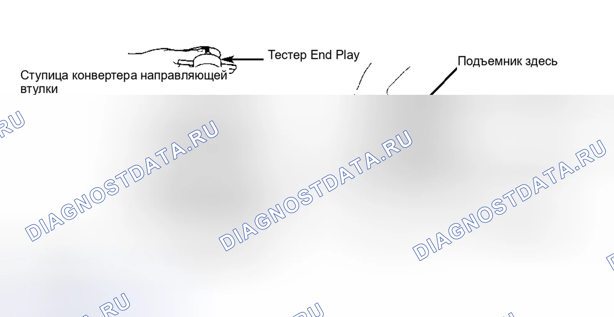 Рис. 28: ПРОВЕРКА ЛЮФТА НА КОНЦЕ ГИДРОТРАНСФОРМАТОРА. Hyundai ix20 I