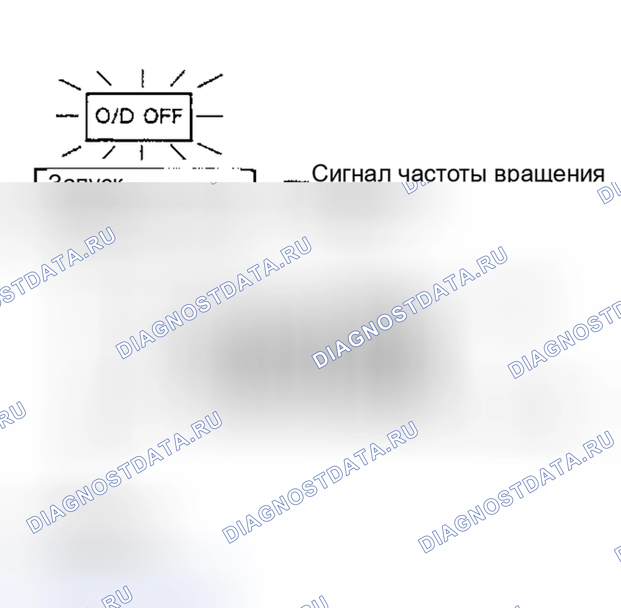 Рис. 1088. Honda Odyssey (North America) I