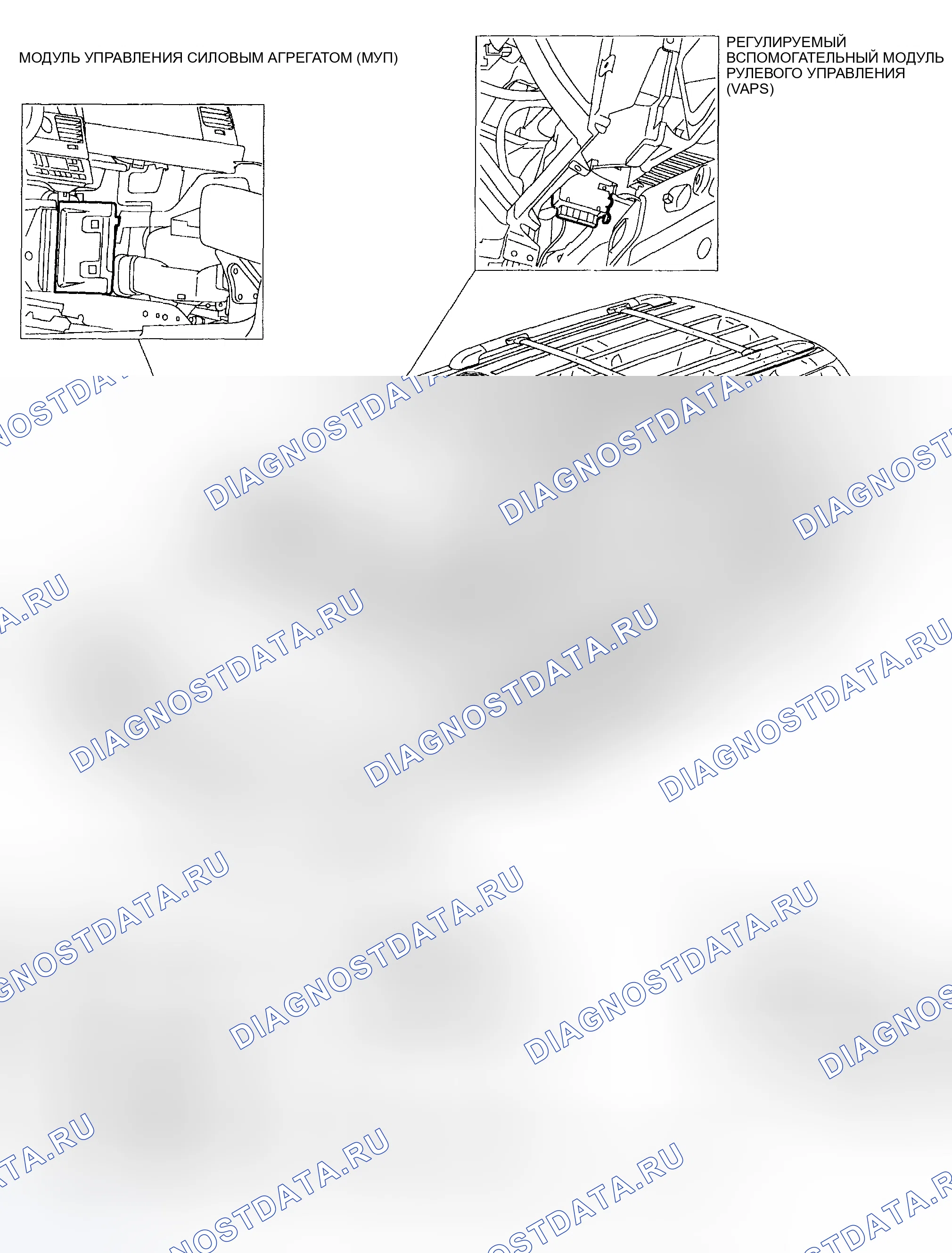 Рис. 1: РАСПОЛОЖЕНИЕ КОМПОНЕНТОВ. Hyundai ix20 I рестайлинг