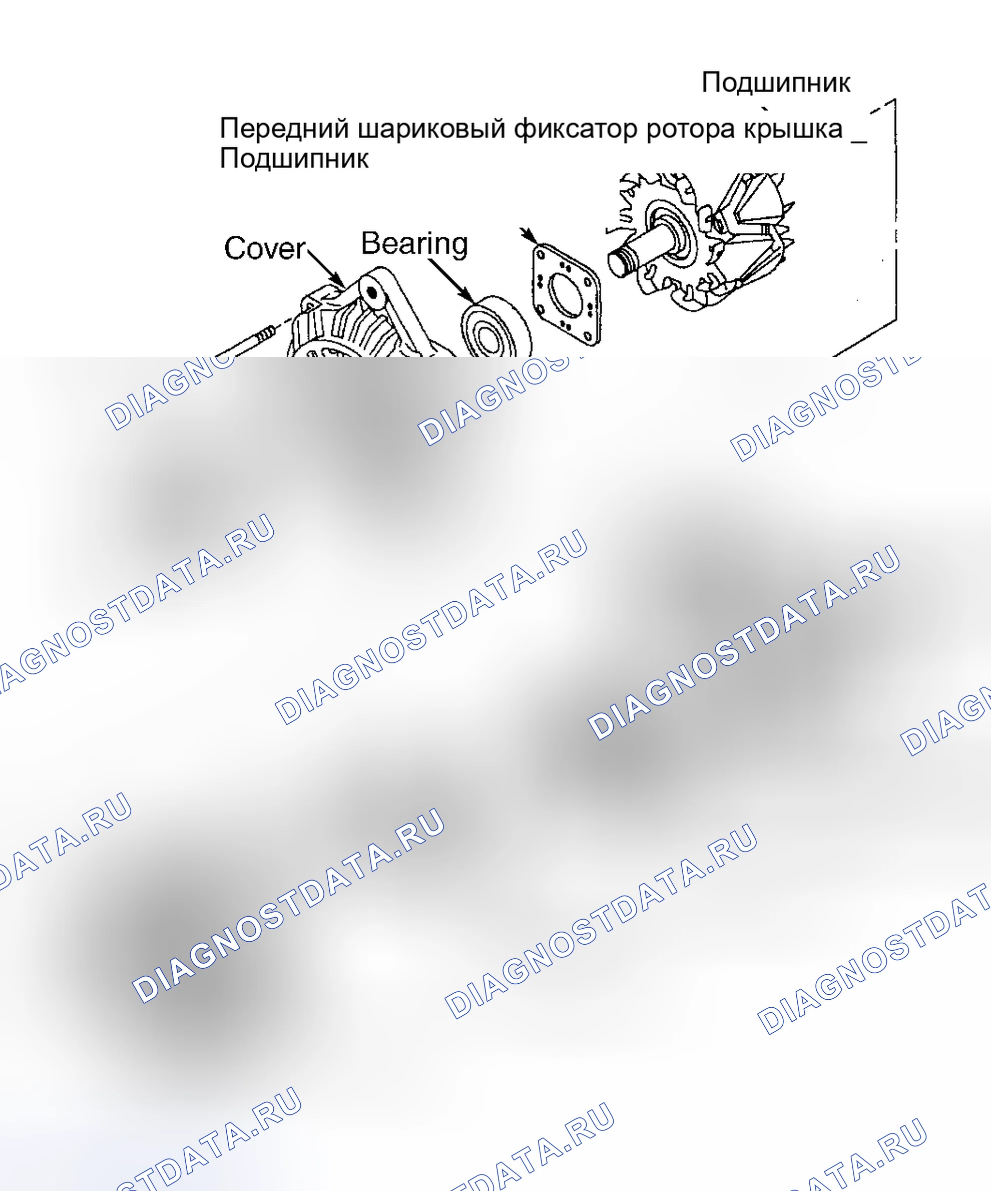 Рис. 8: КАПИТАЛЬНЫЙ РЕМОНТ системы зарядки электрооборудования. Honda X-NV I