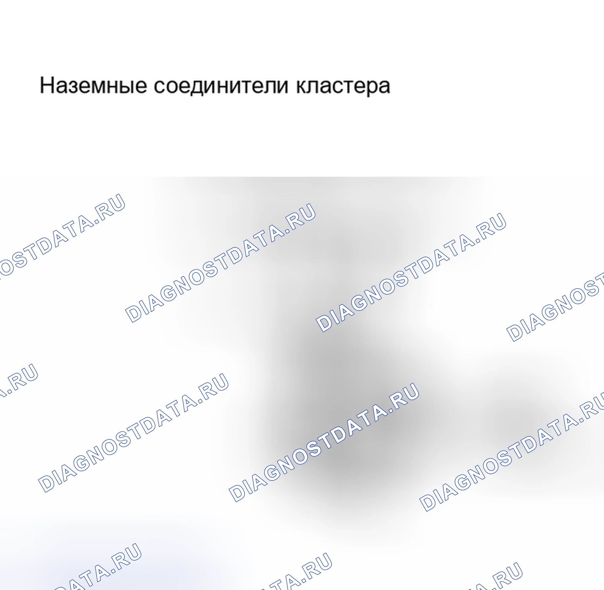 Рис. 10: Соединители массы кластера. Ford Thunderbird IX