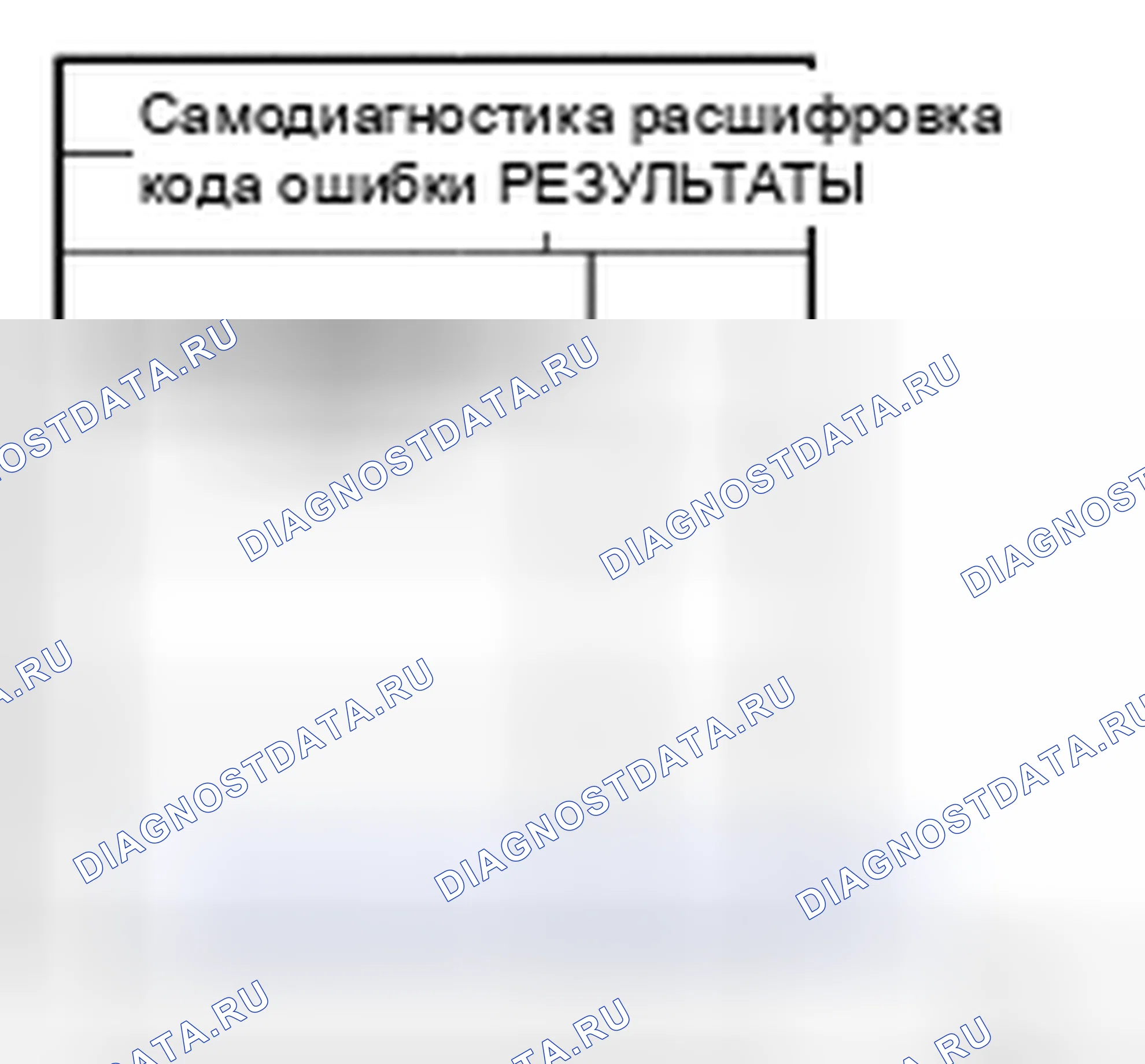 Рис. 51: Диагностическая процедура 5. Nissan Pathfinder III